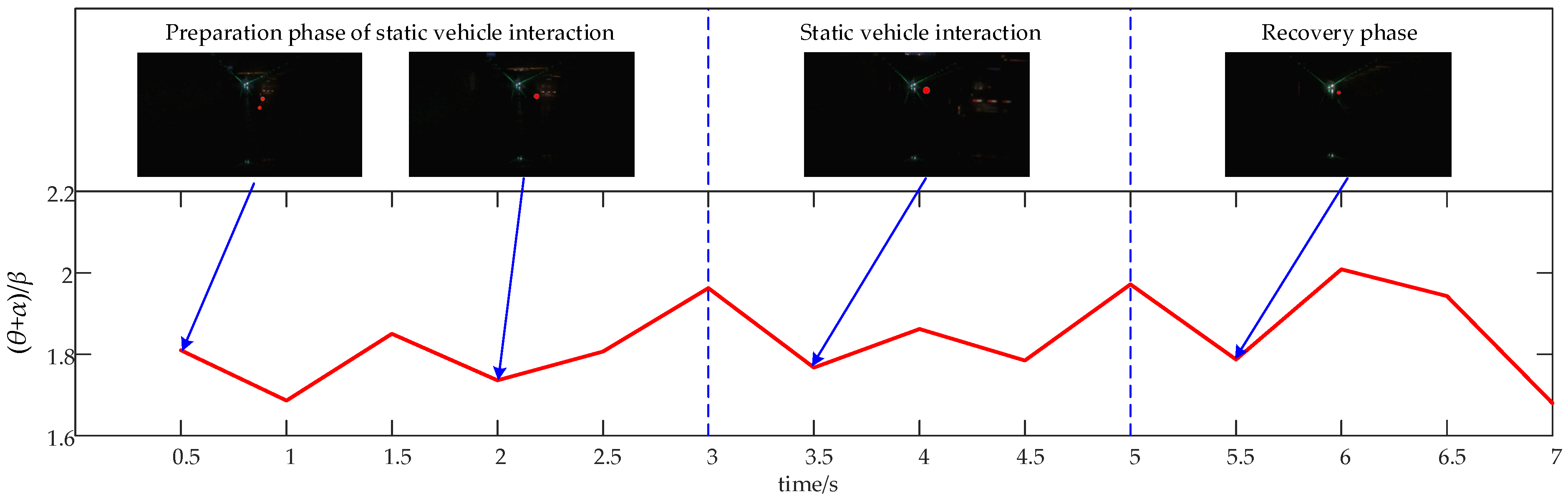 Sensors 24 07763 g012
