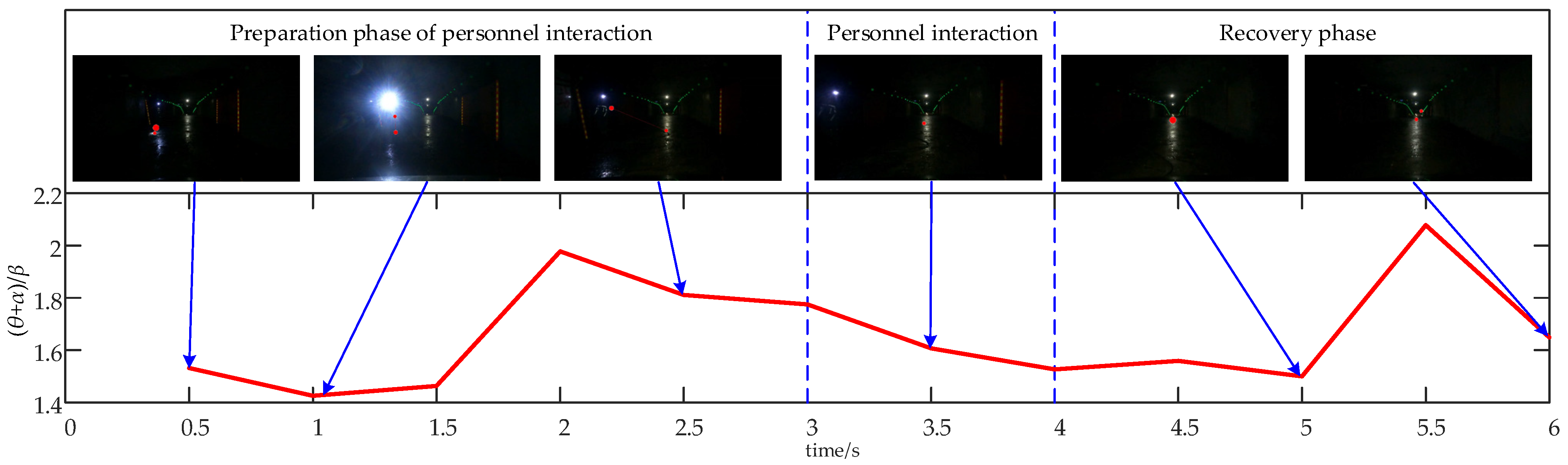 Sensors 24 07763 g013