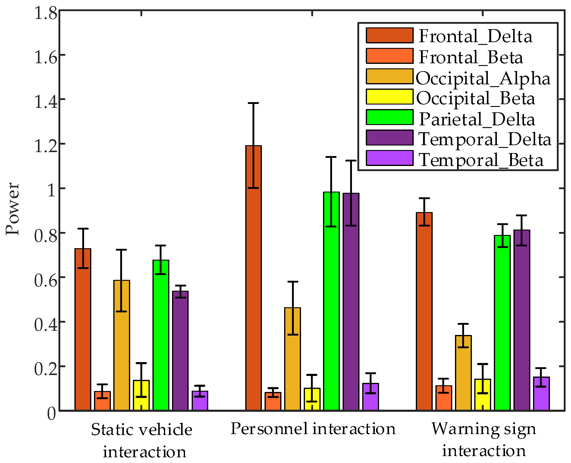 Sensors 24 07763 g015