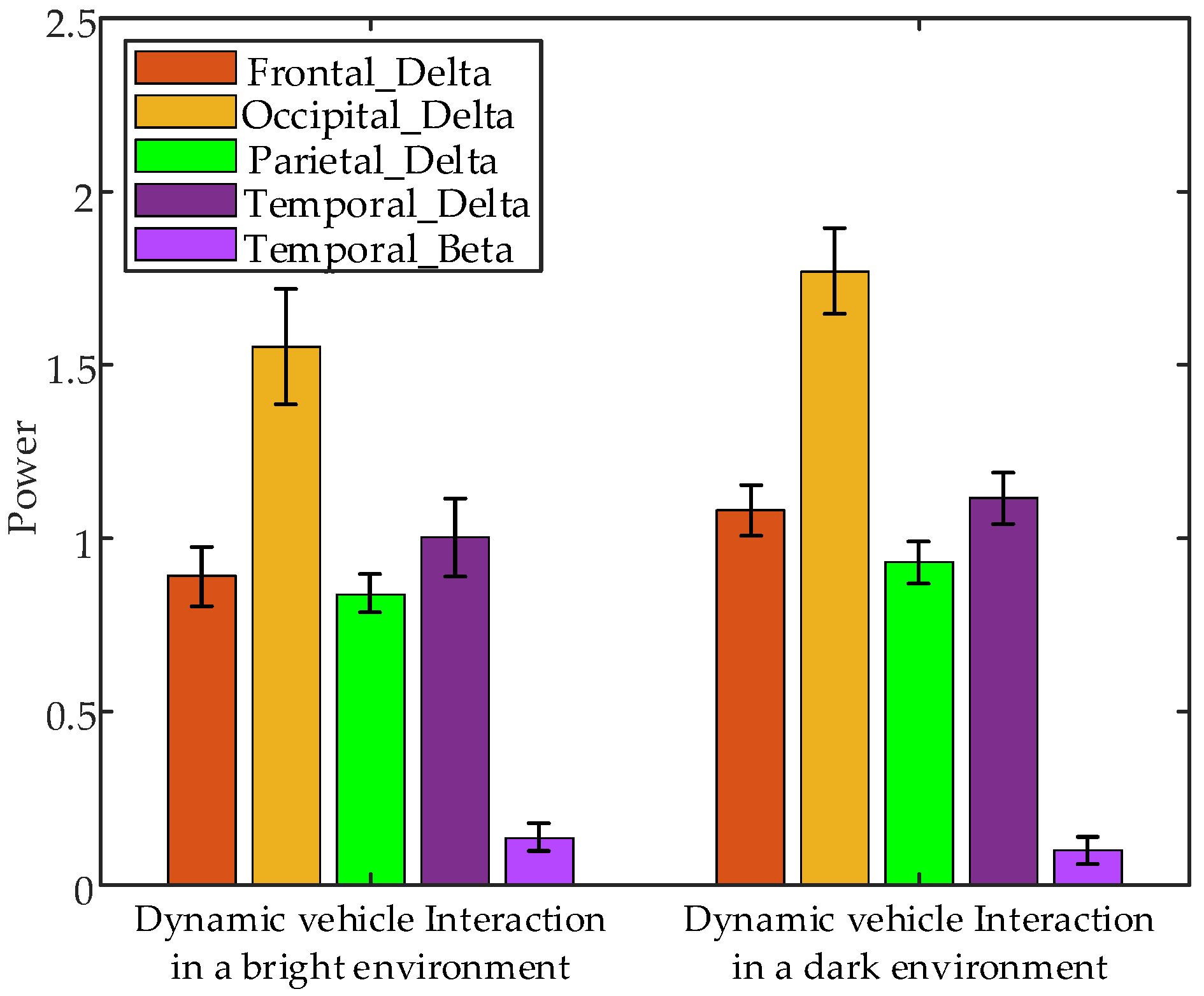 Sensors 24 07763 g025