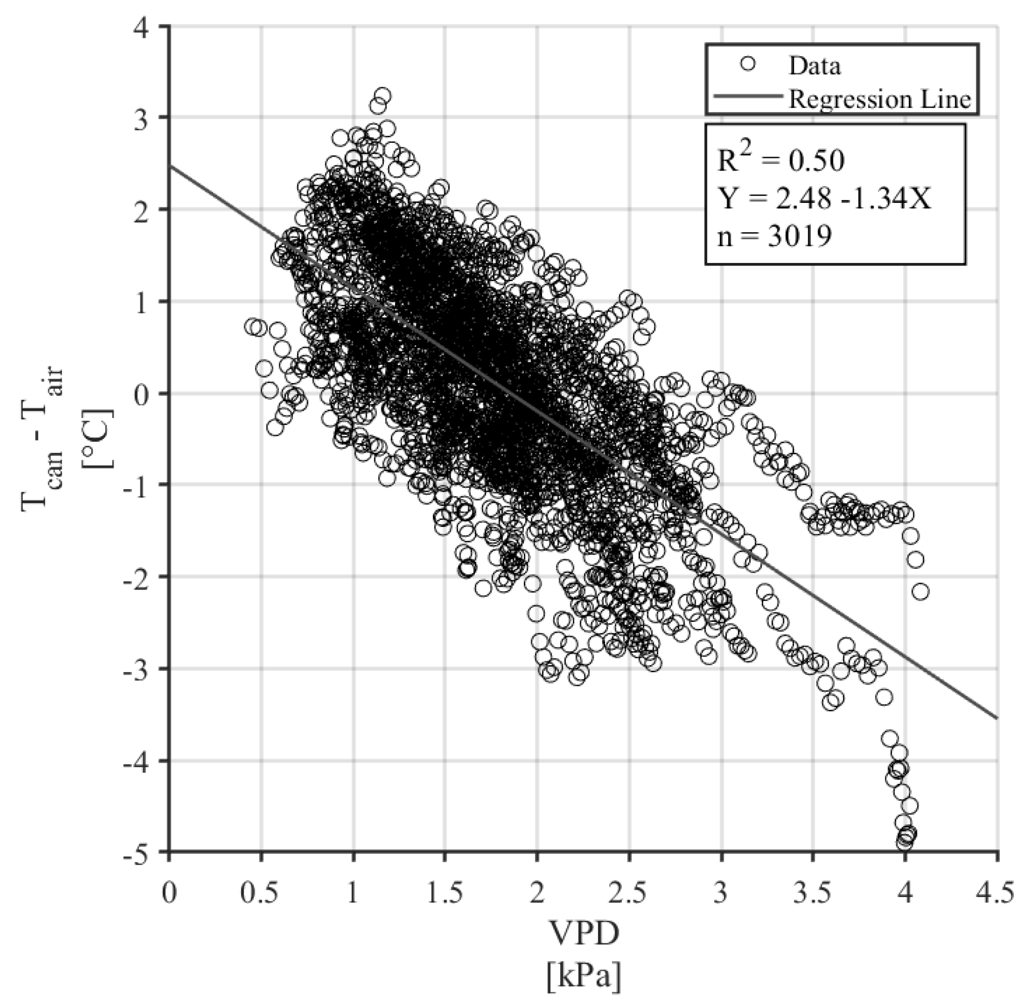 Sensors 24 07764 g005