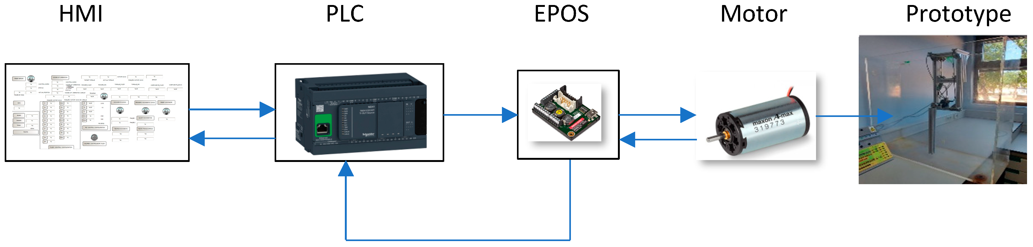 Sensors 24 07765 g009