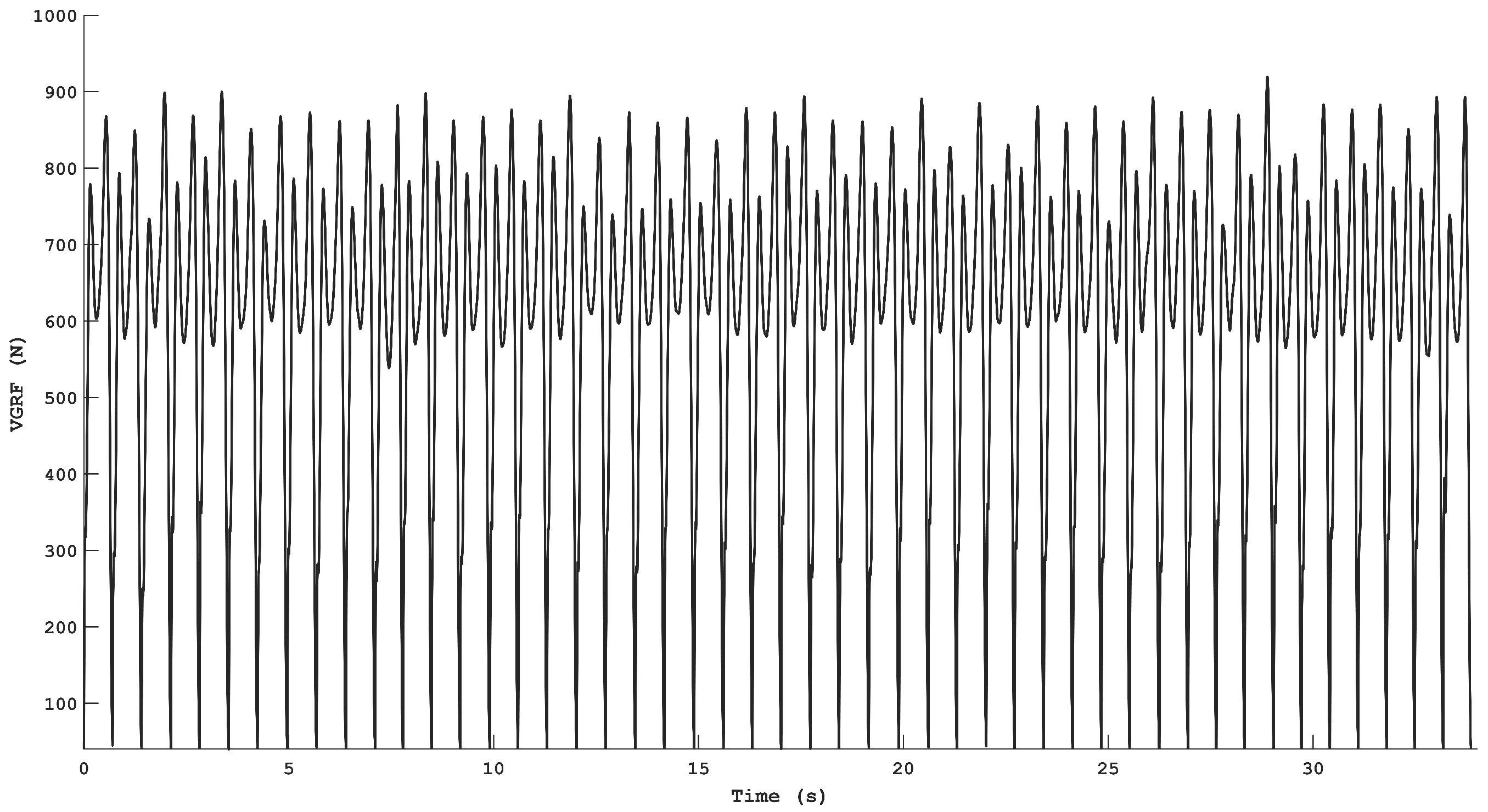 Sensors 24 07768 g002