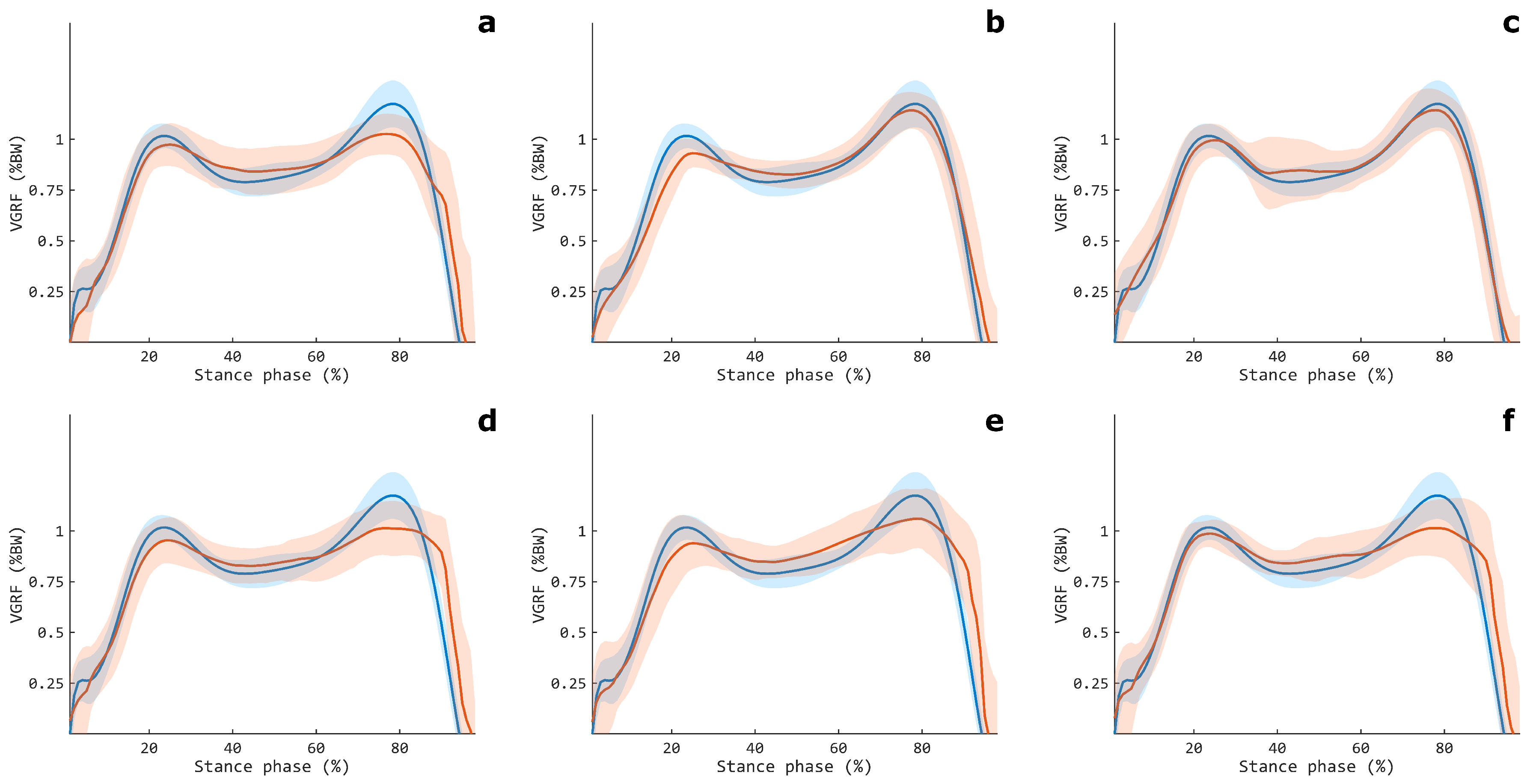 Sensors 24 07768 g011