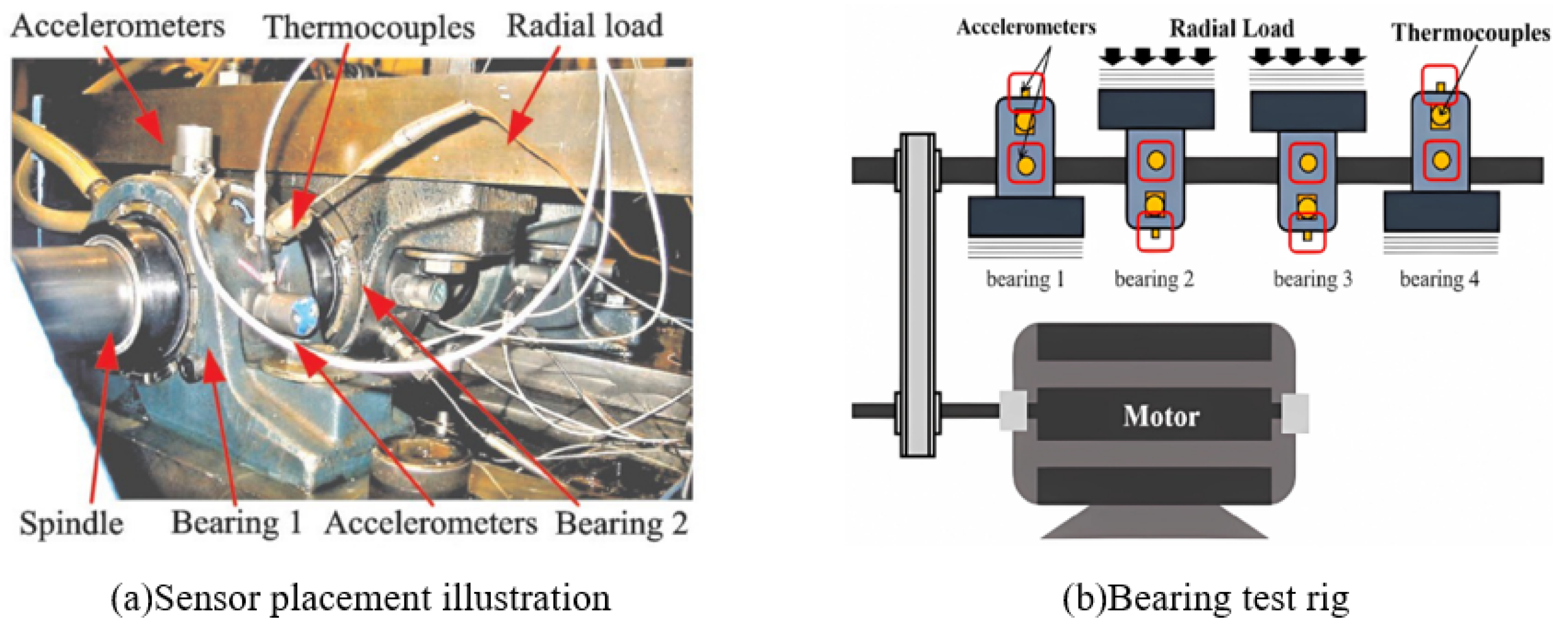 Sensors 24 07769 g004