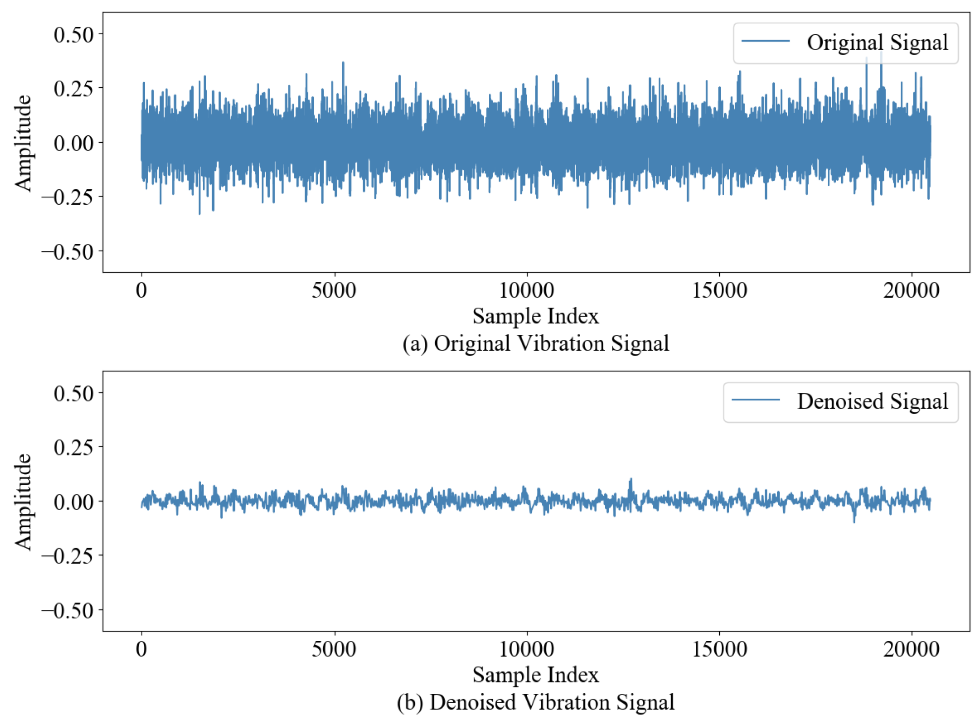 Sensors 24 07769 g007