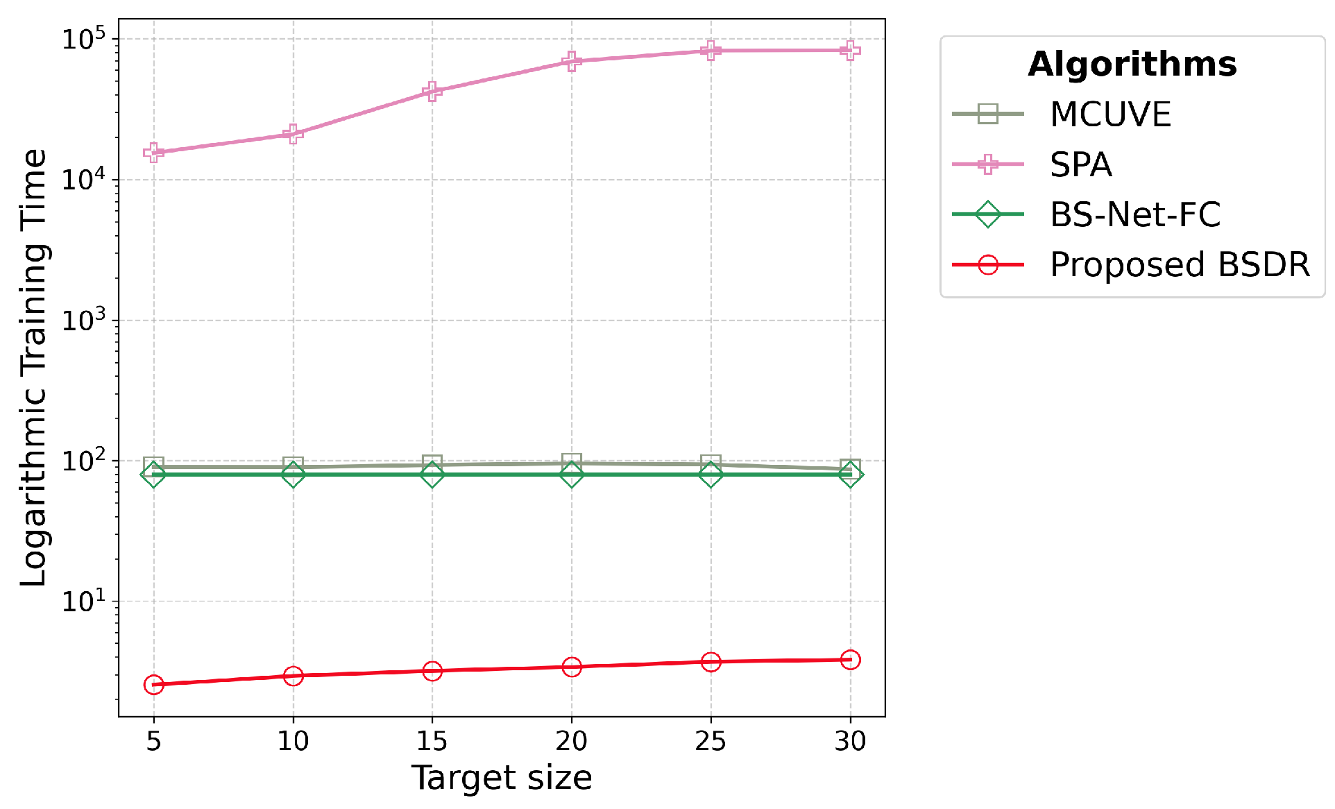 Sensors 24 07771 g008
