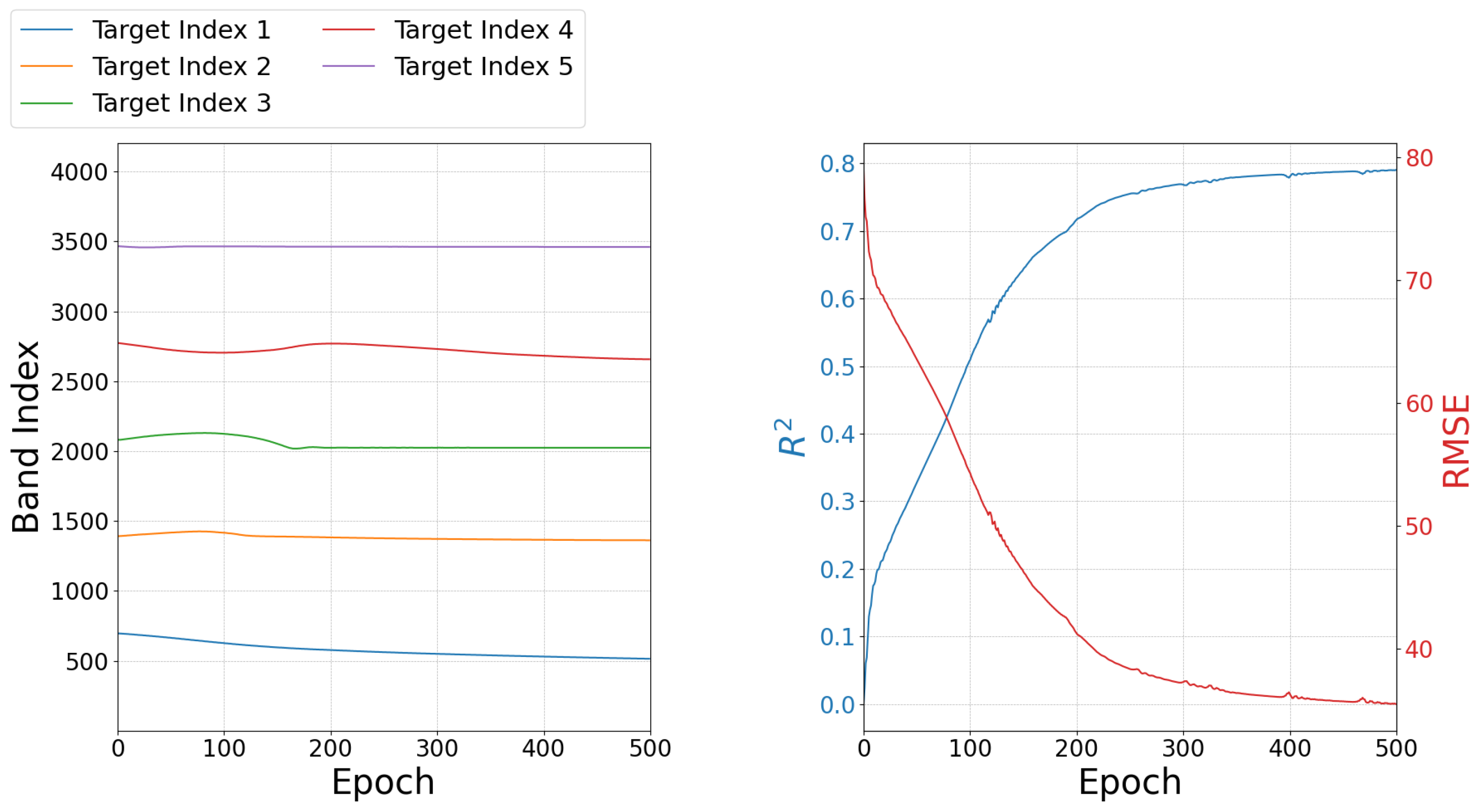 Sensors 24 07771 g010