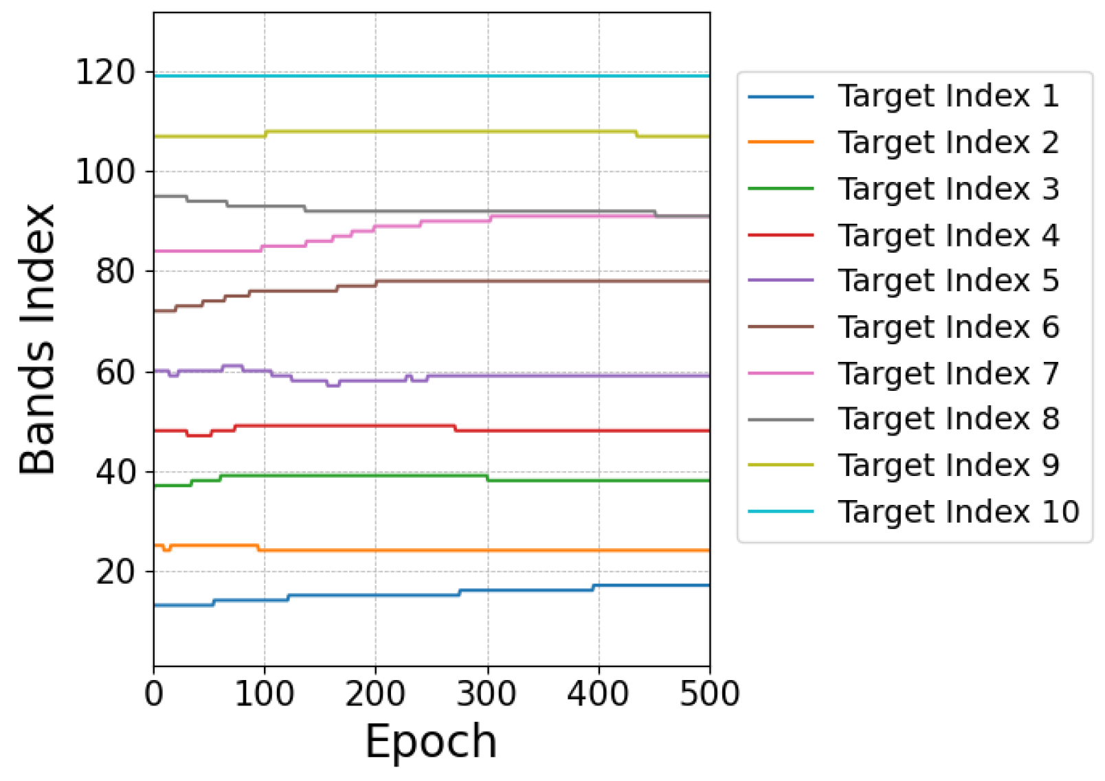 Sensors 24 07771 g011