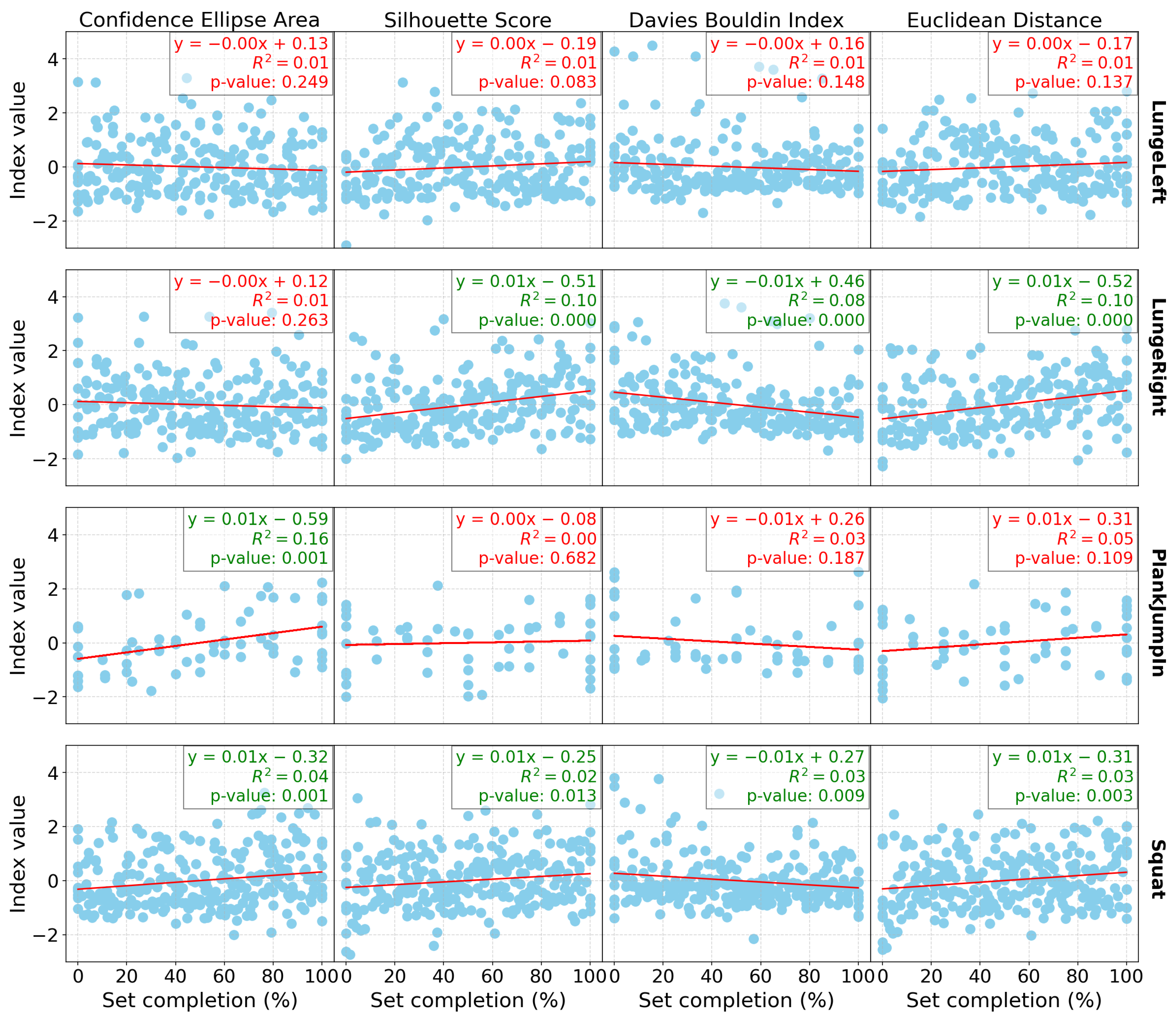 Sensors 24 07775 g001
