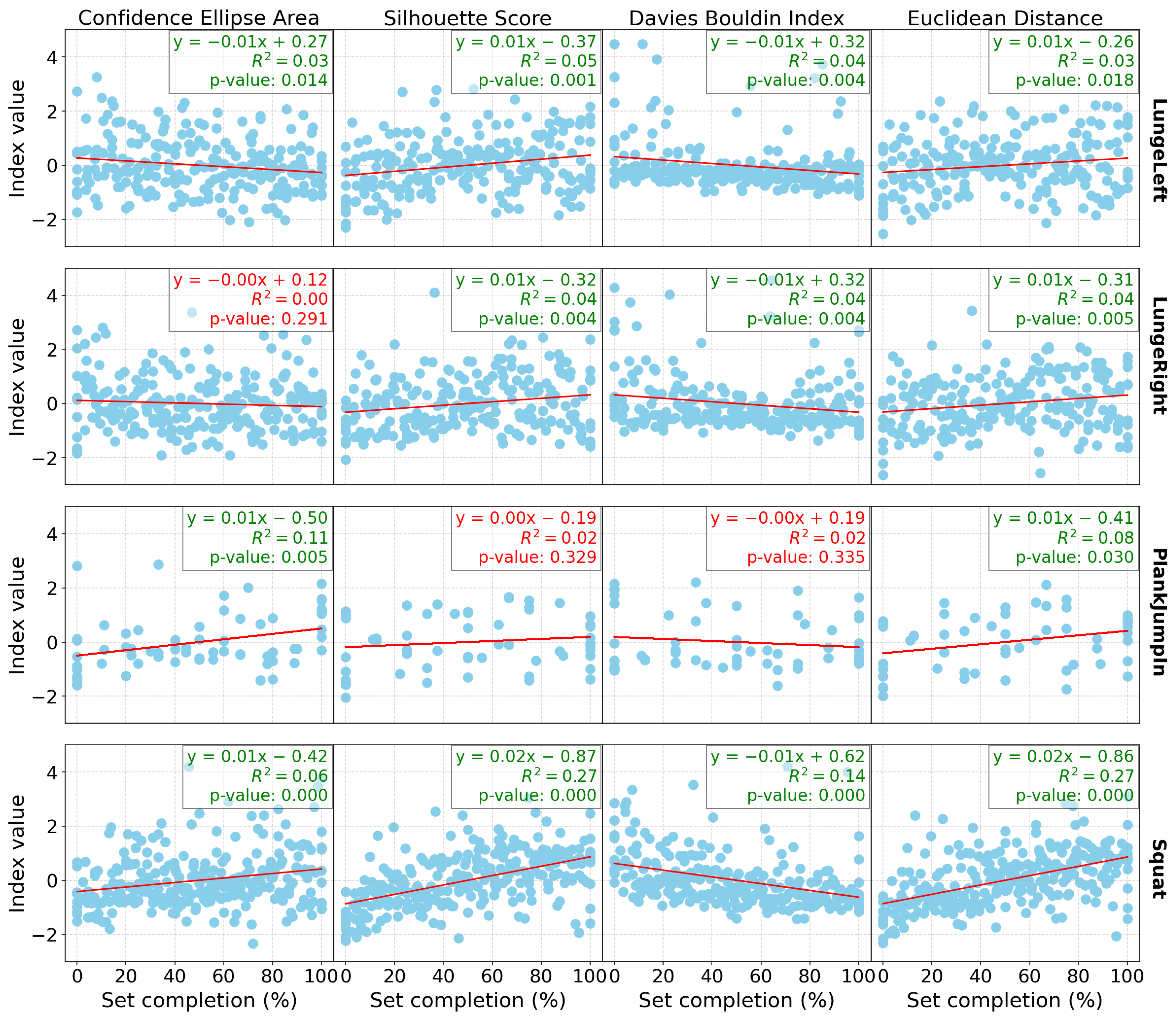 Sensors 24 07775 g002