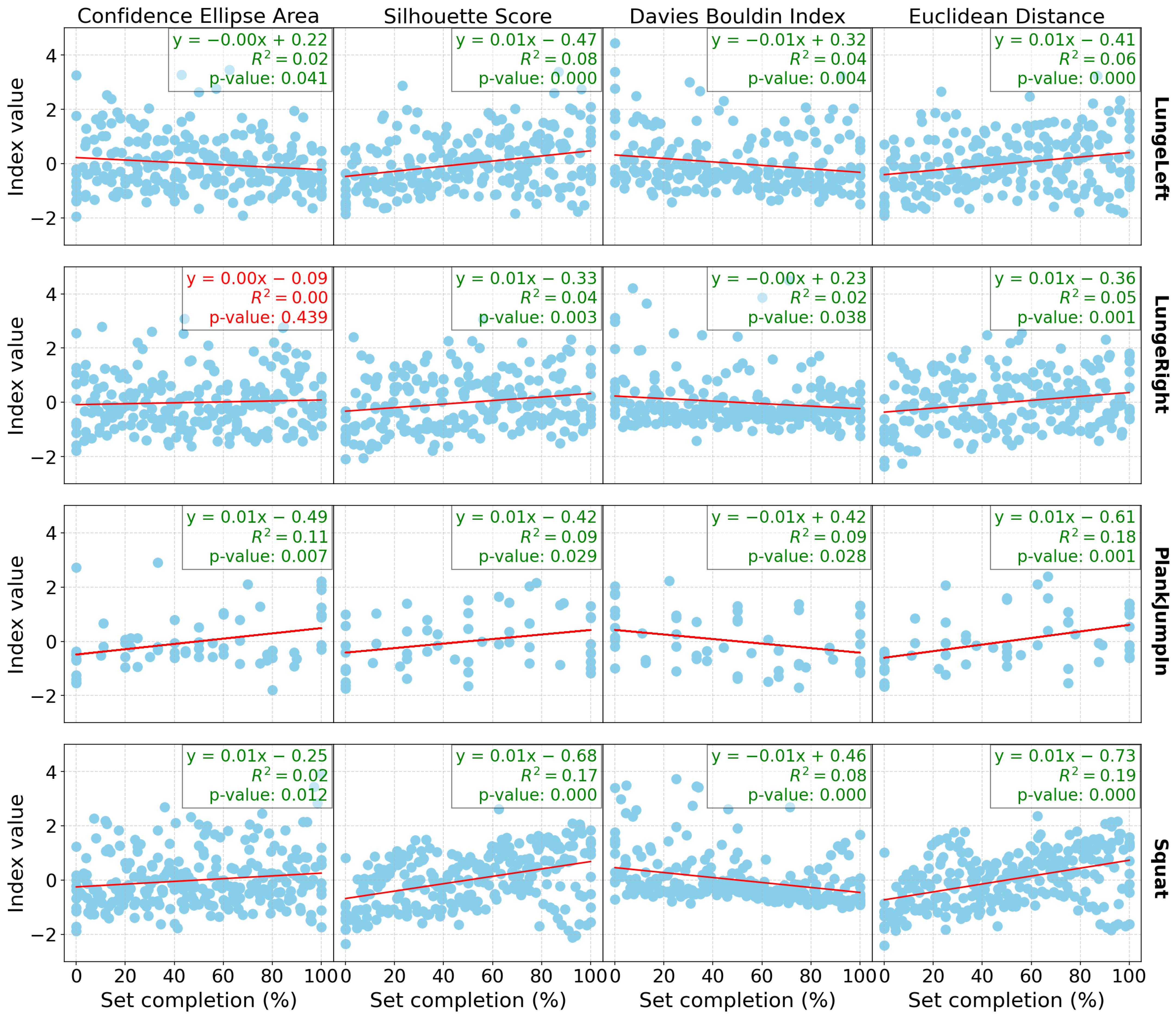 Sensors 24 07775 g003