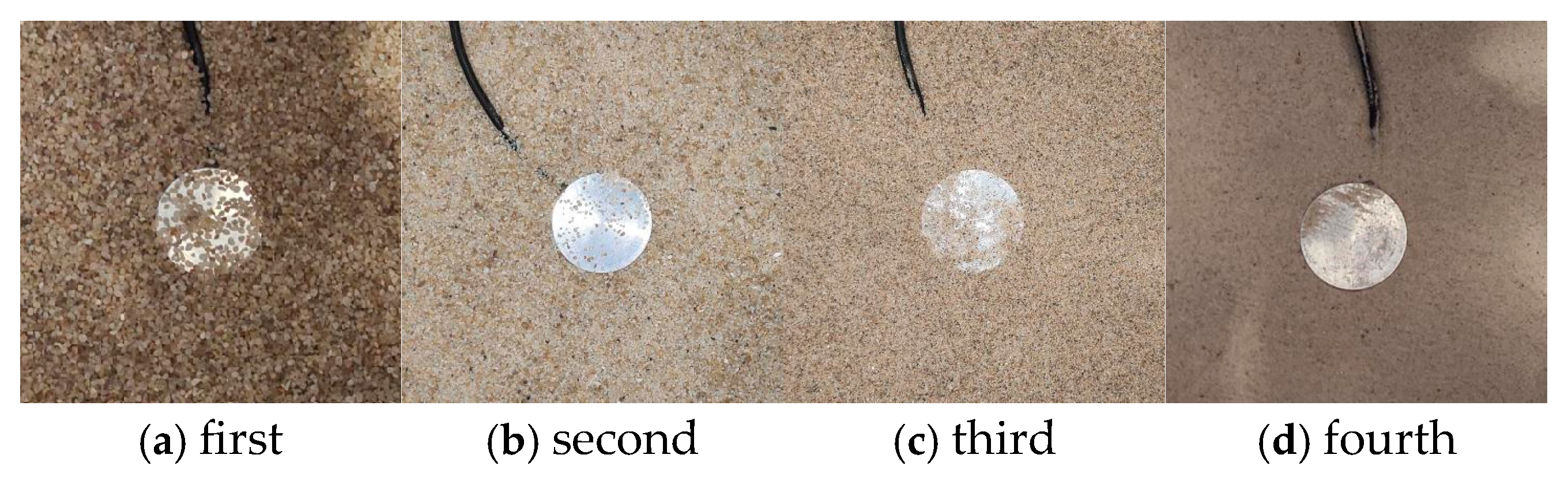 Sensors 24 07778 g003