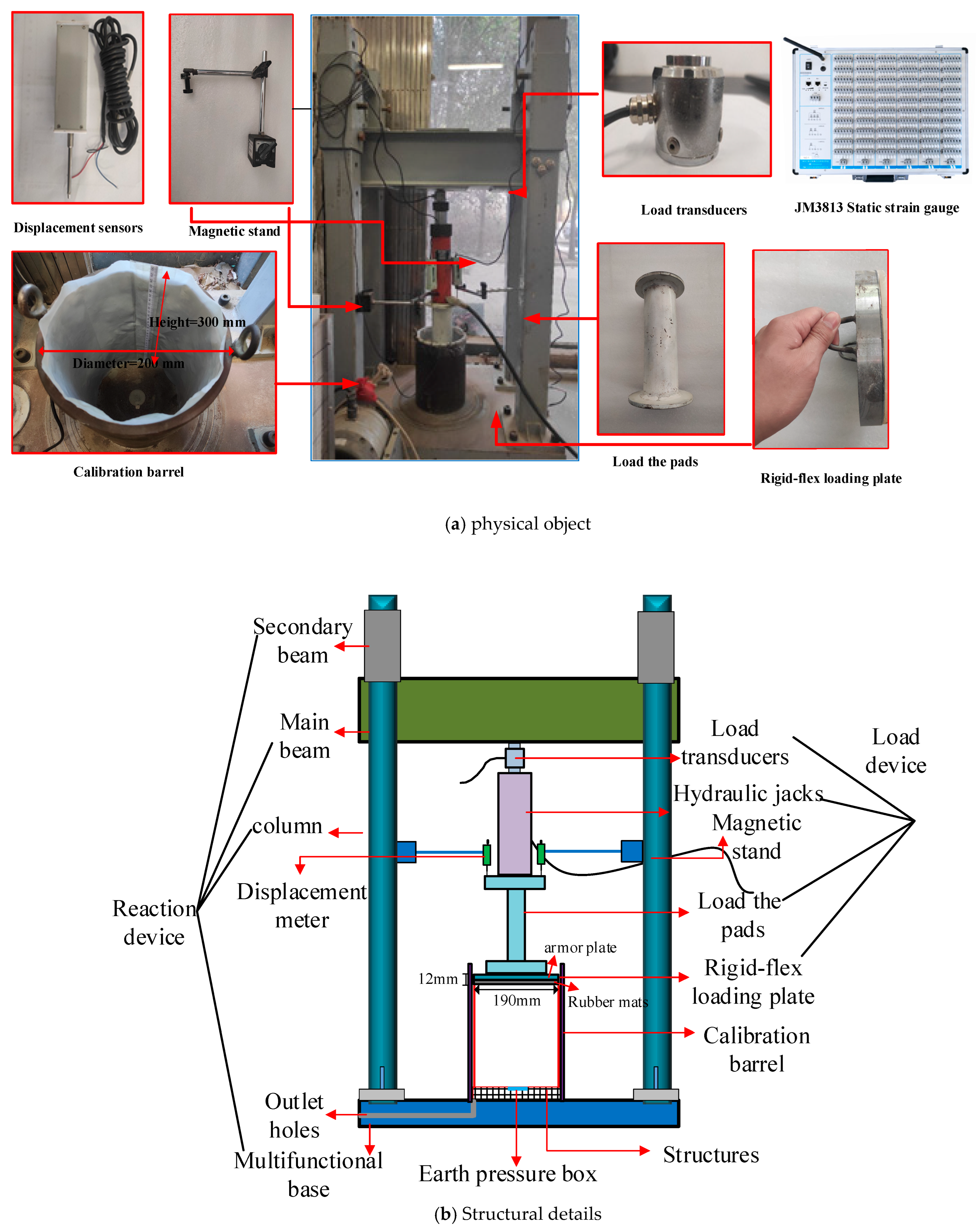 Sensors 24 07778 g004