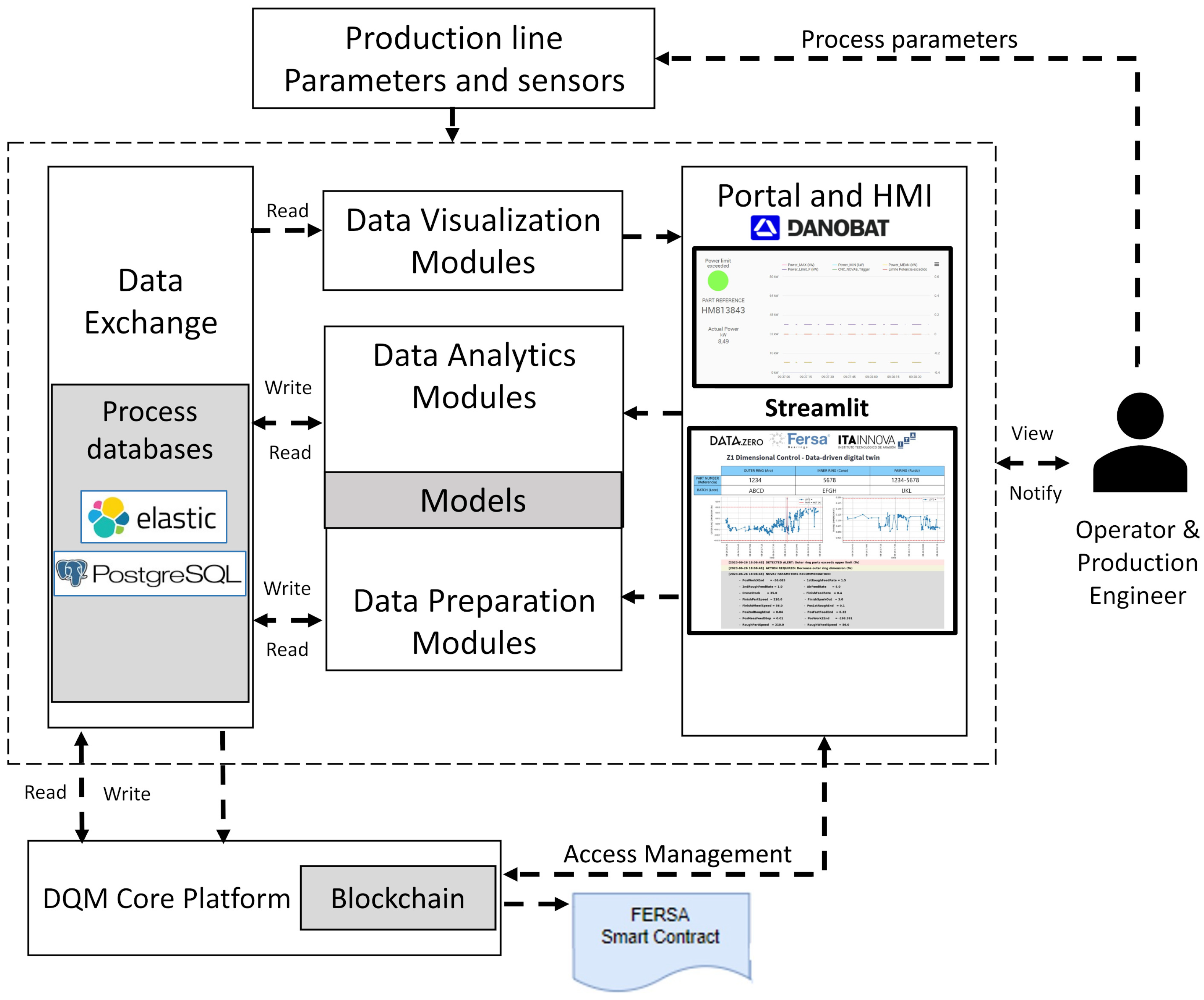 Sensors 24 07783 g002