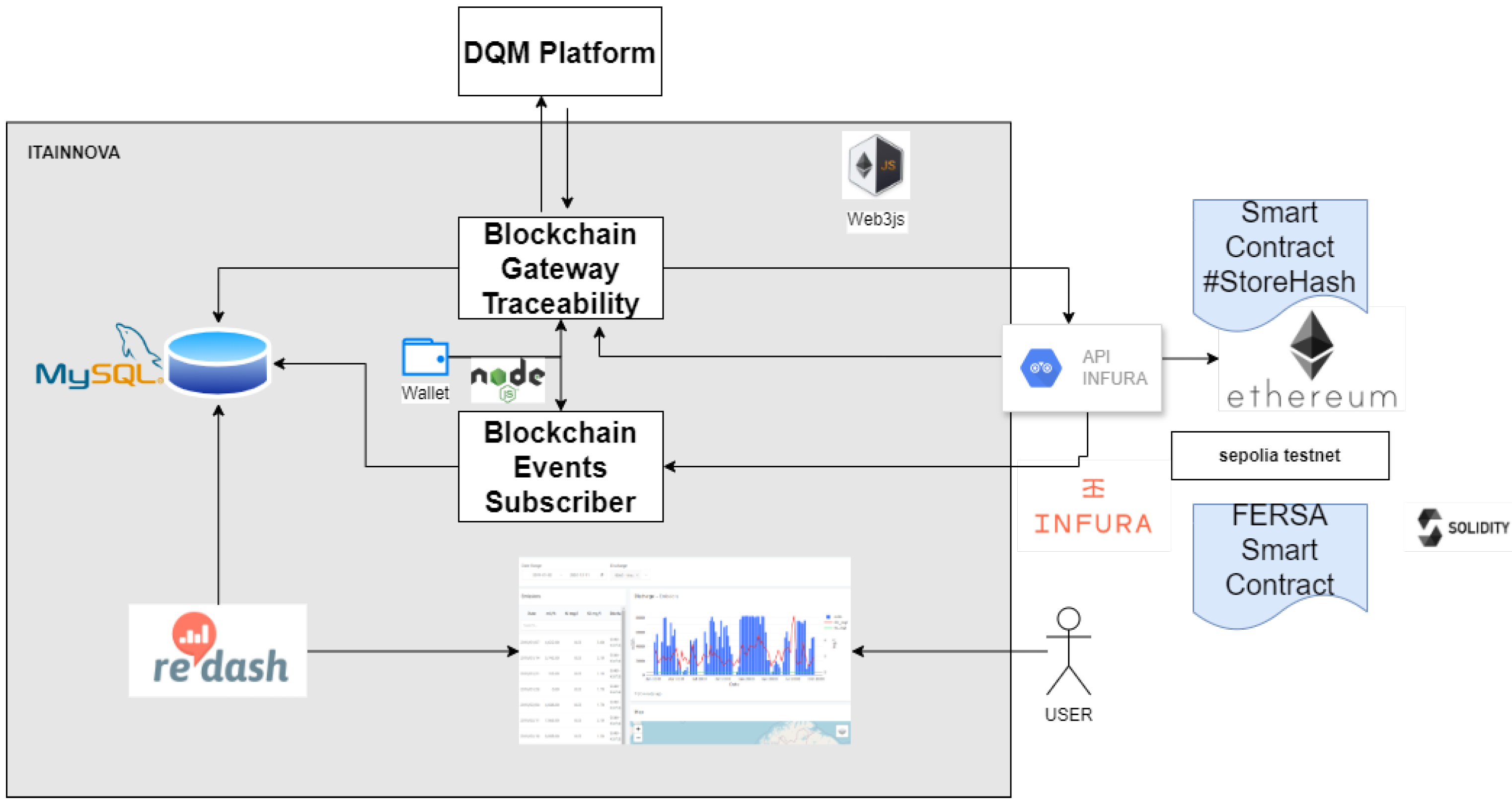 Sensors 24 07783 g004