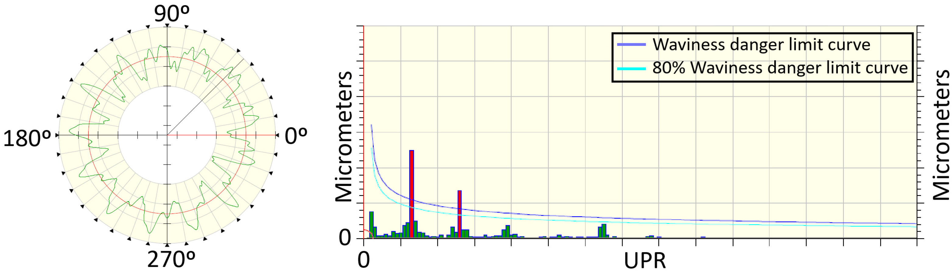 Sensors 24 07783 g006