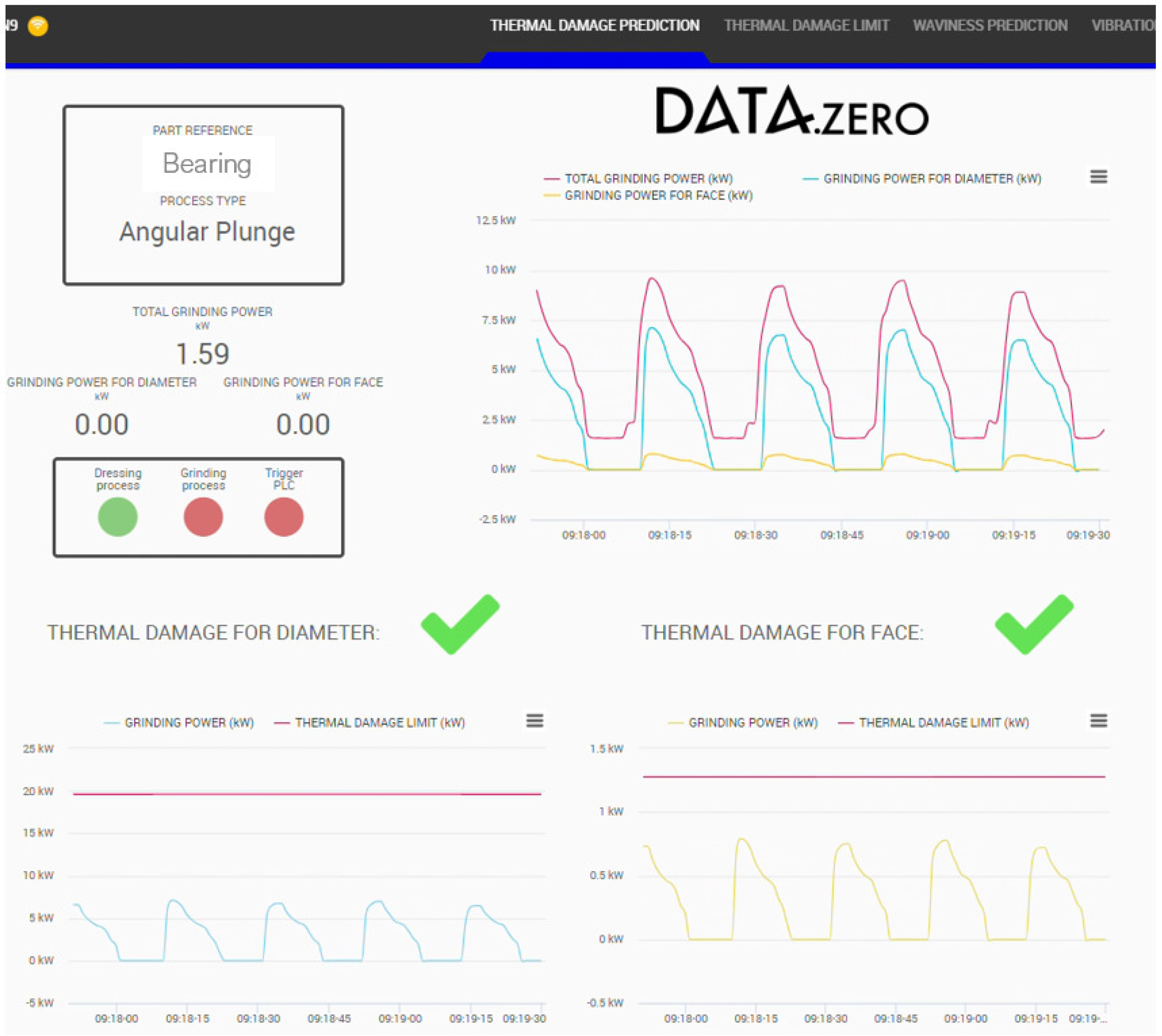 Sensors 24 07783 g018