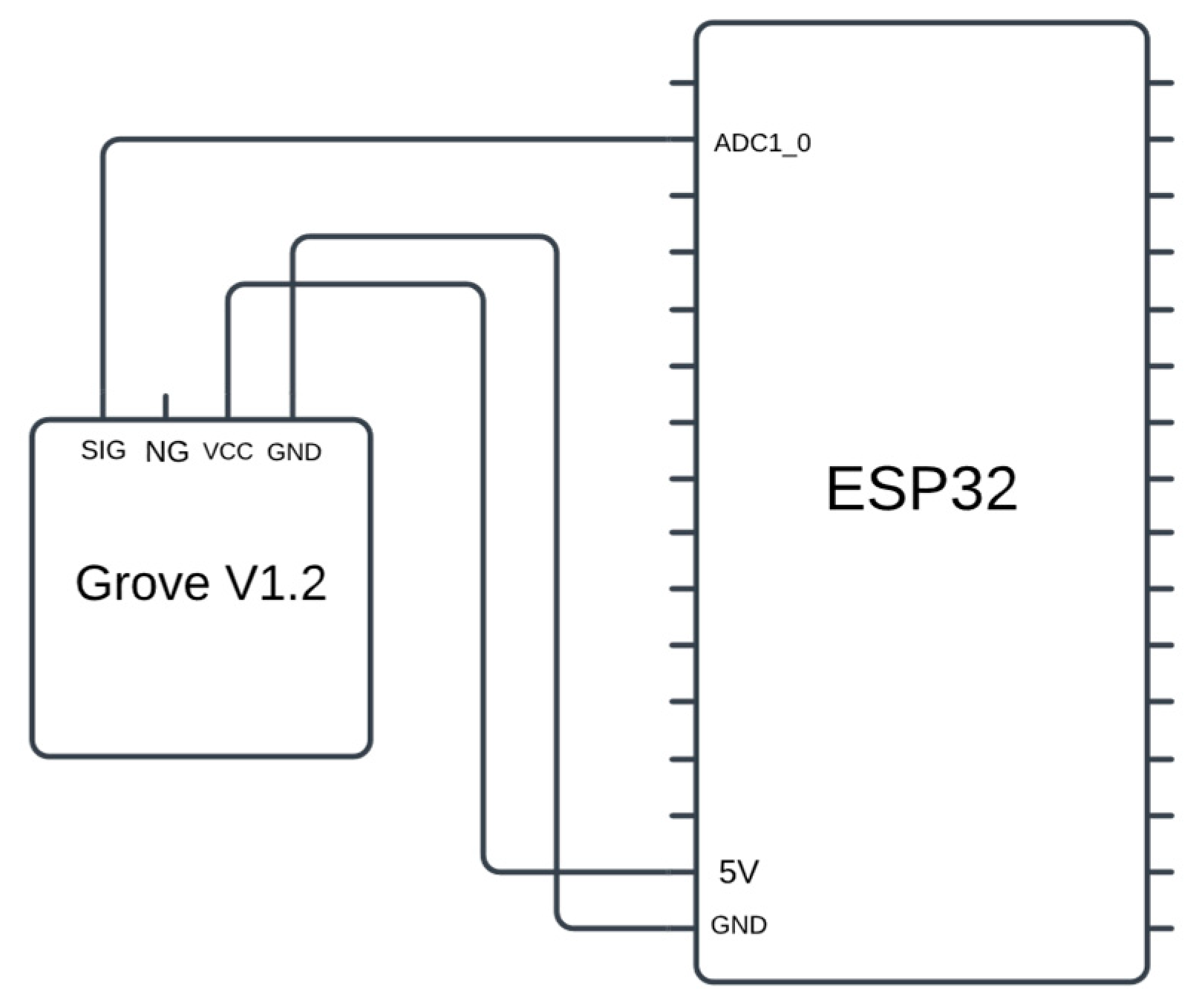 Sensors 24 07784 g008