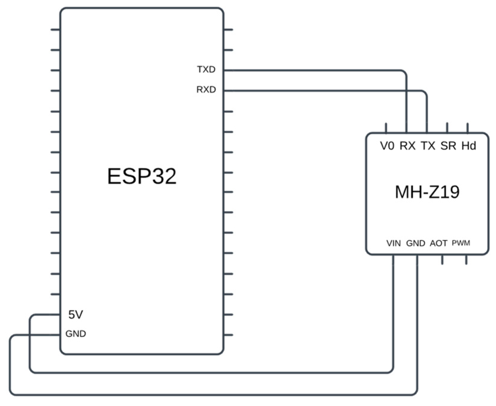 Sensors 24 07784 g009