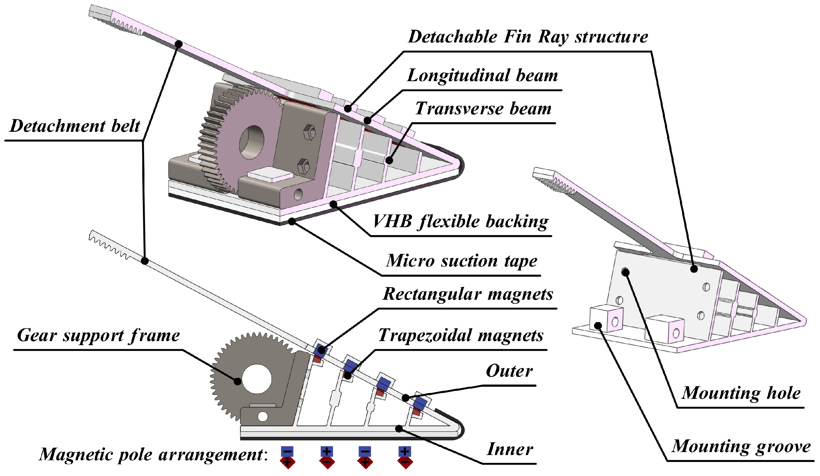 Sensors 24 07790 g003