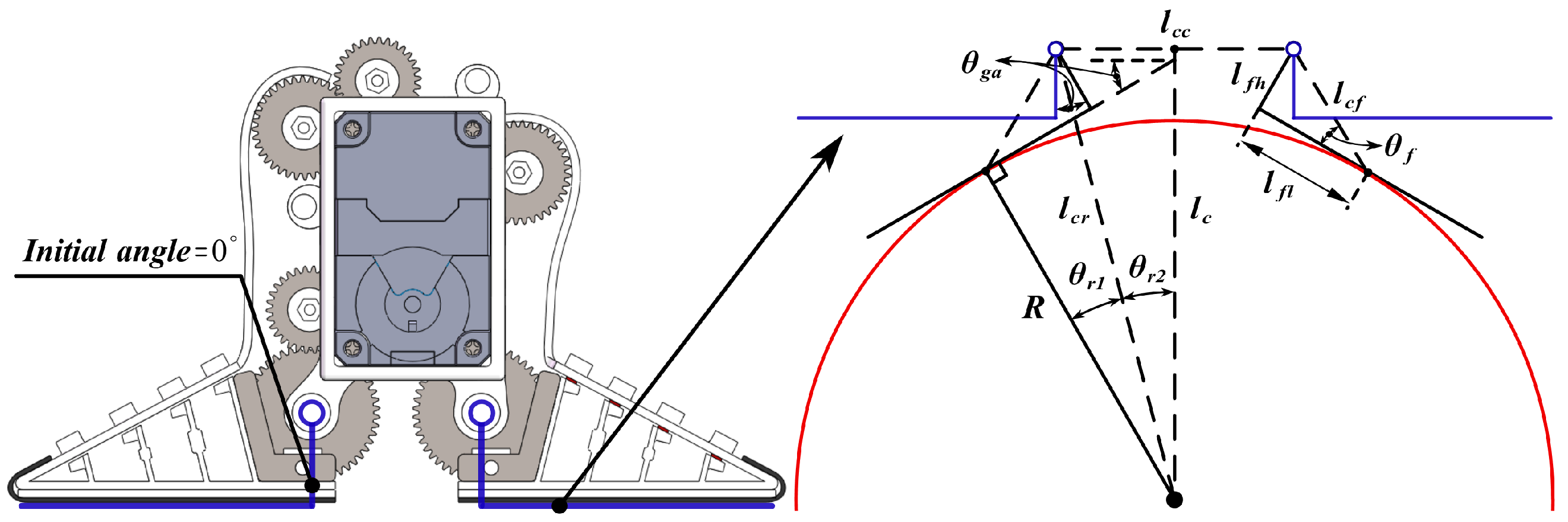 Sensors 24 07790 g005