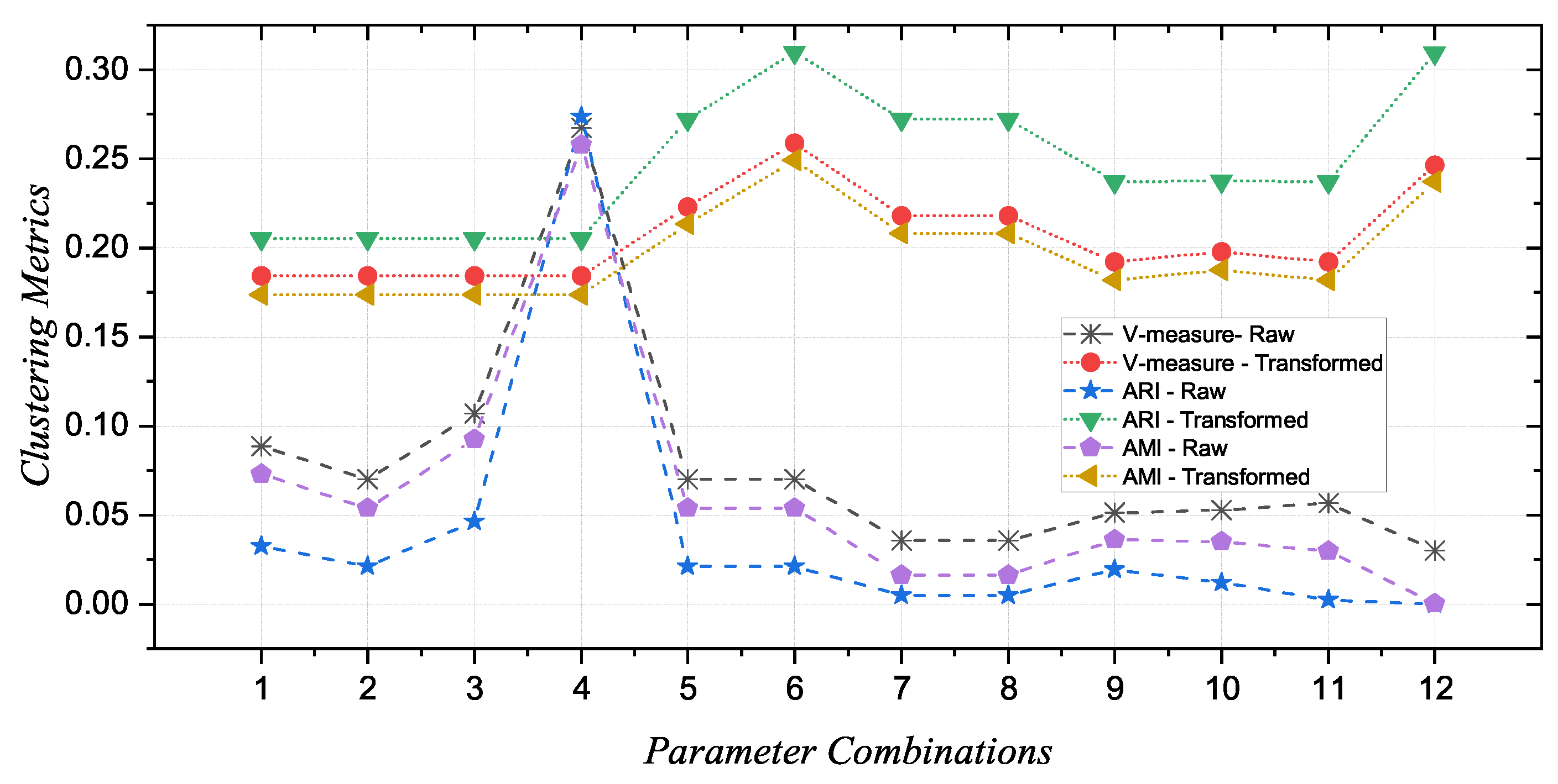 Sensors 24 07794 g004