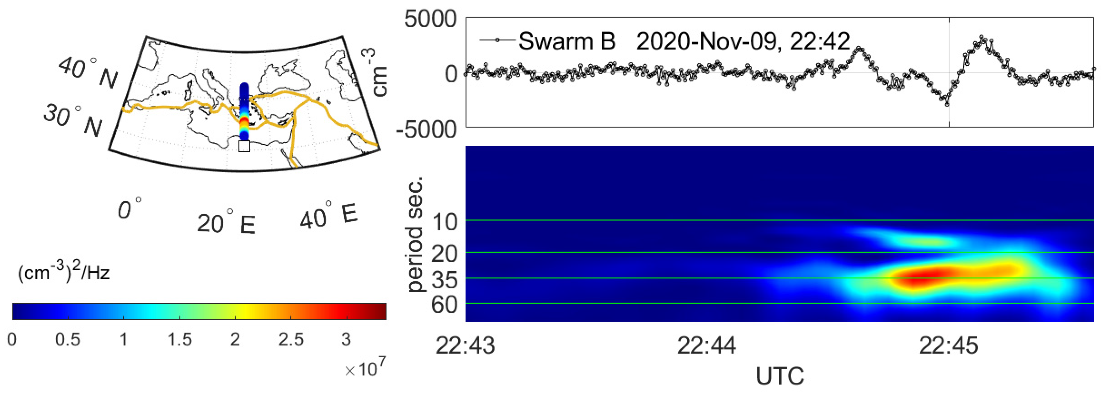 Sensors 24 07795 g002 Sensors 24 07795 g002