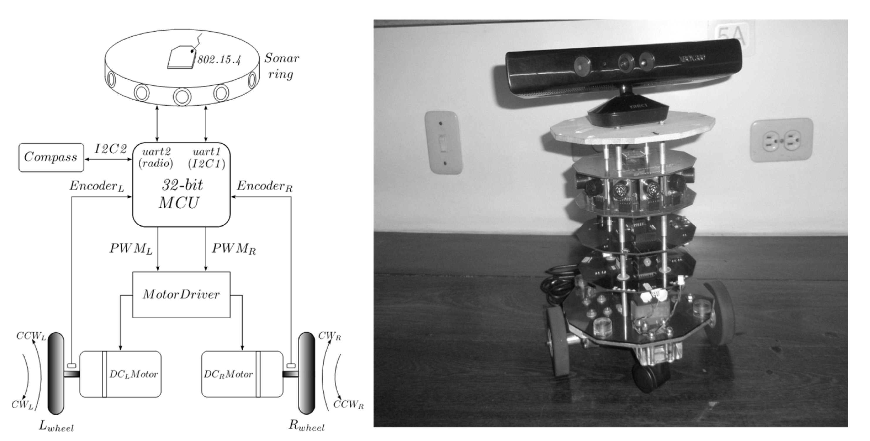 Sensors 24 07796 g001