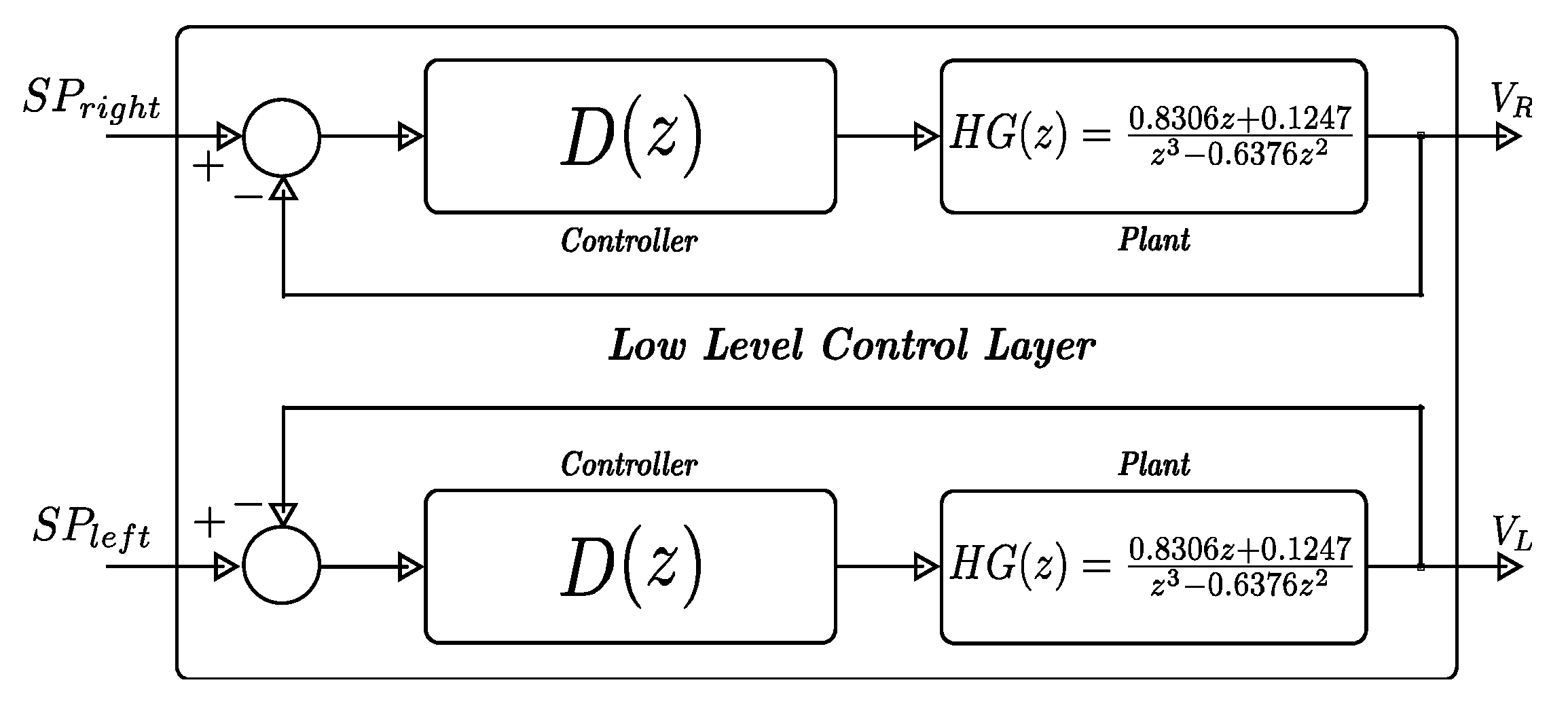 Sensors 24 07796 g003