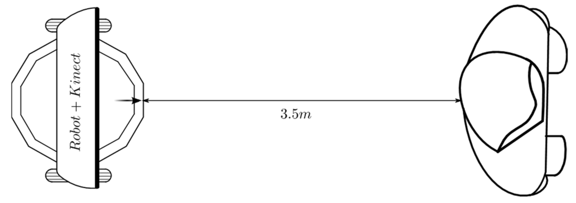 Sensors 24 07796 g008