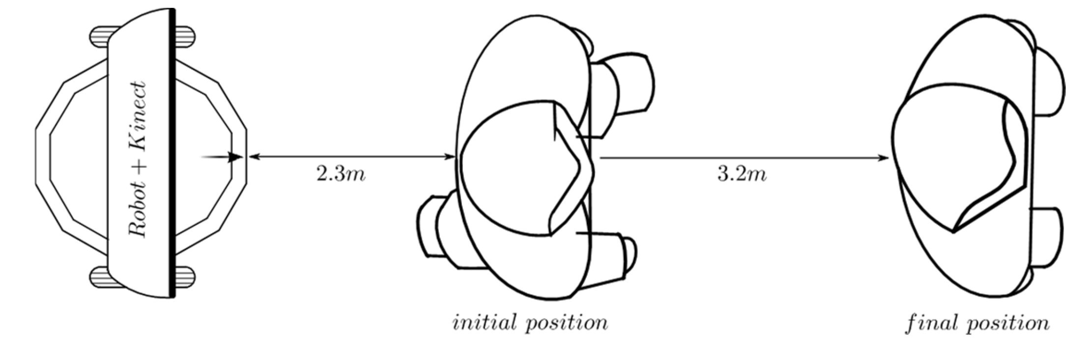 Sensors 24 07796 g009