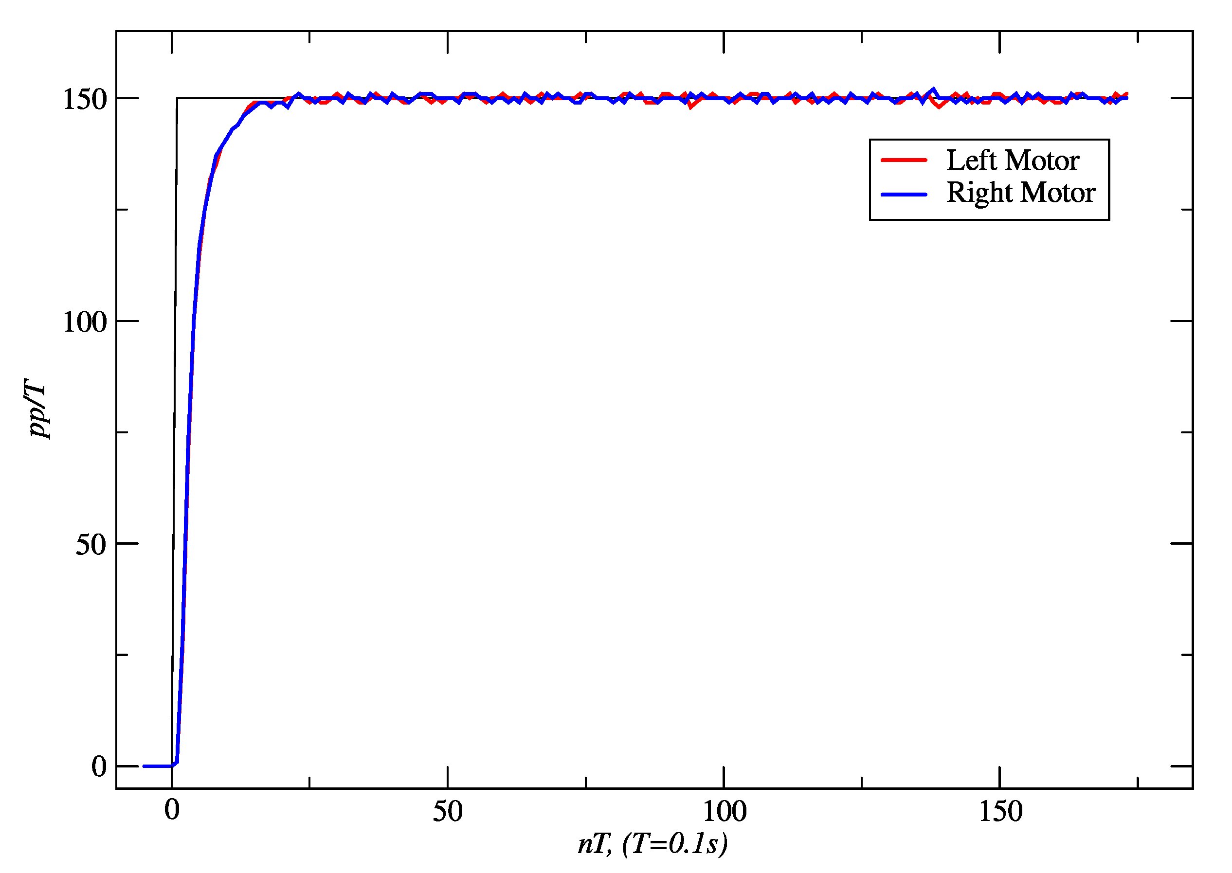 Sensors 24 07796 g016