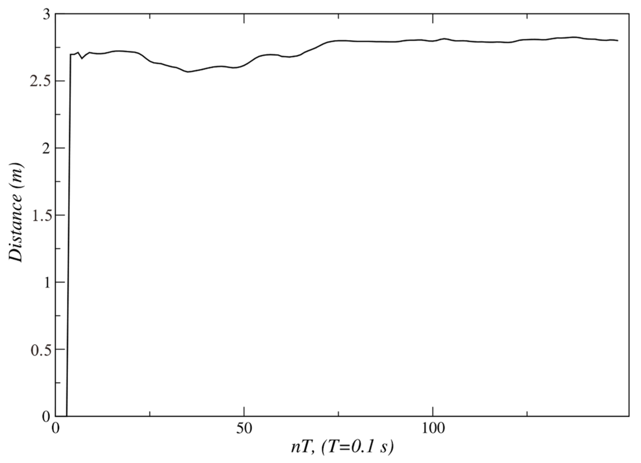 Sensors 24 07796 g027