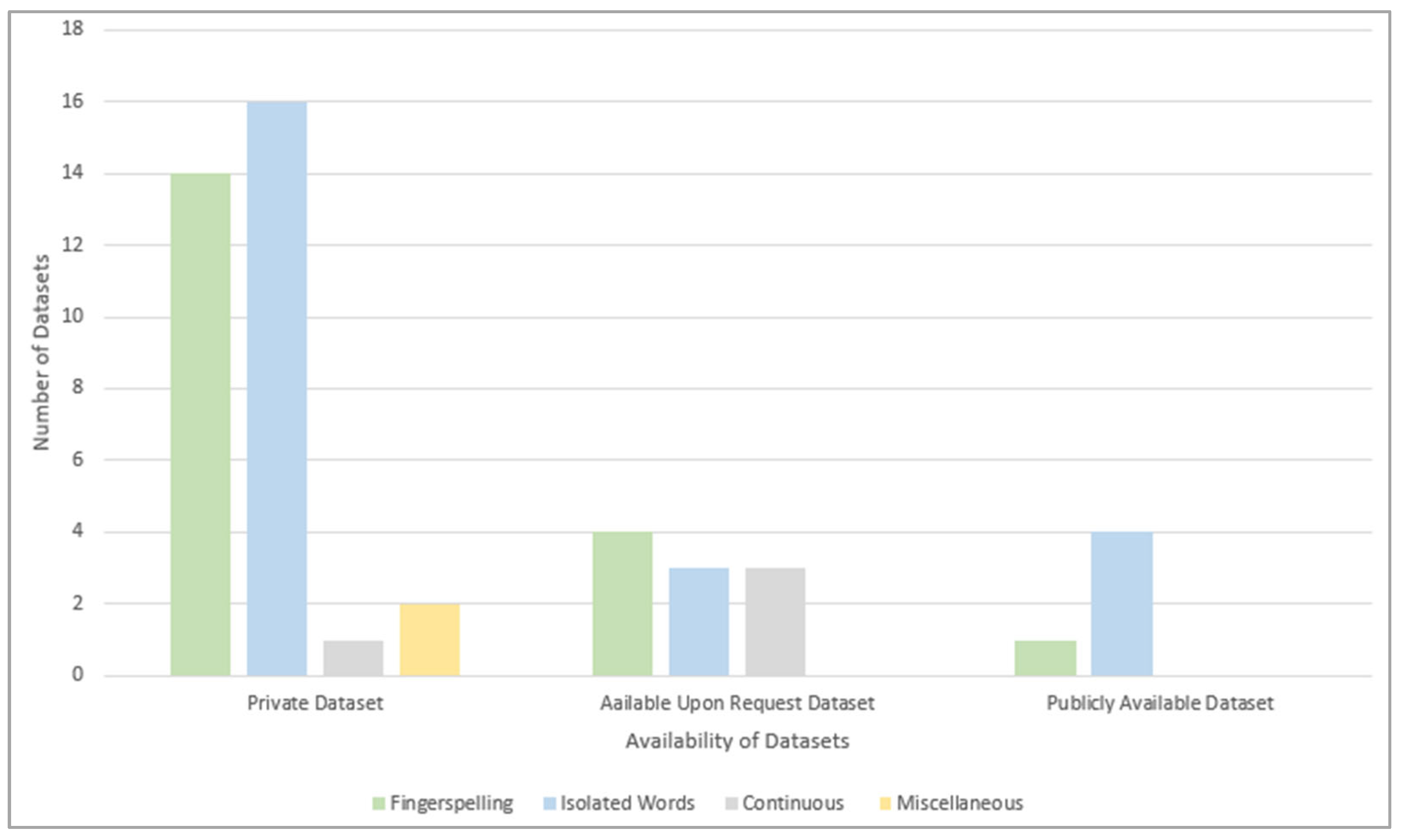 Sensors 24 07798 g009 Sensors 24 07798 g009