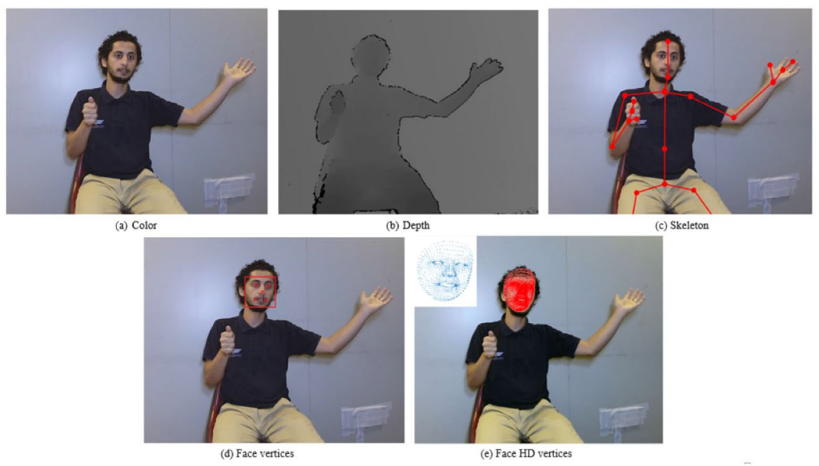 Sensors 24 07798 g013 Sensors 24 07798 g013