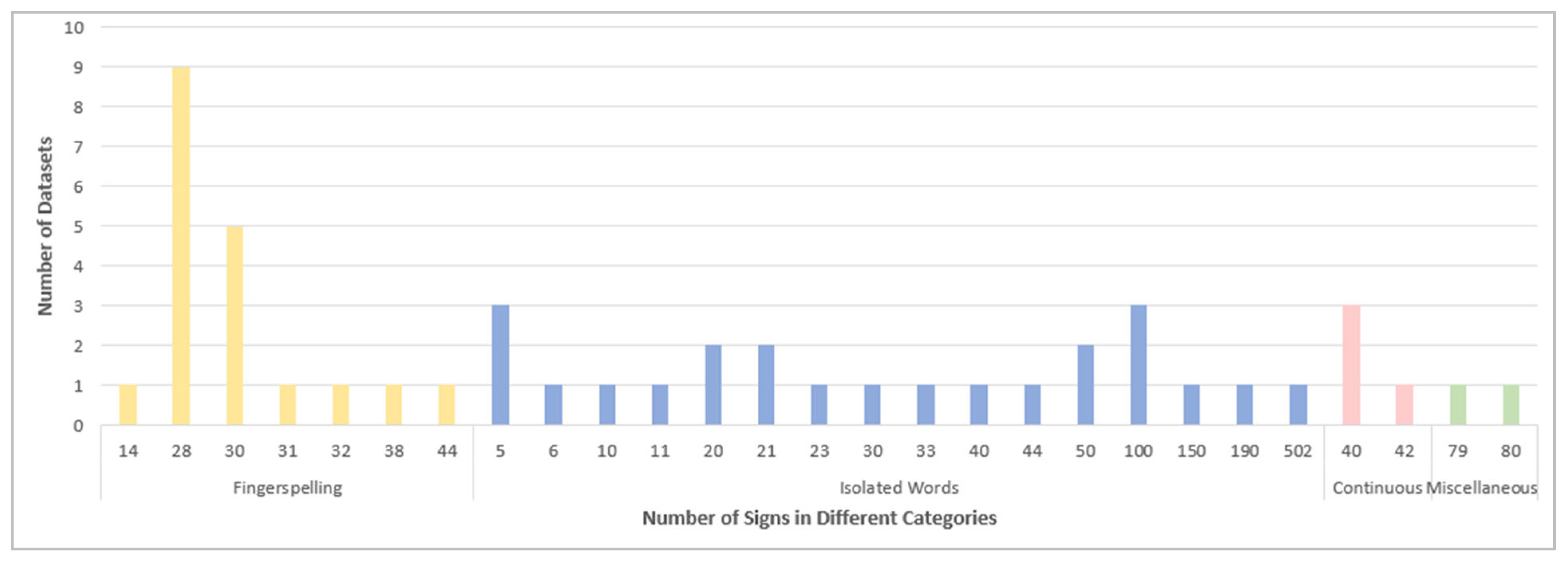 Sensors 24 07798 g016 Sensors 24 07798 g016