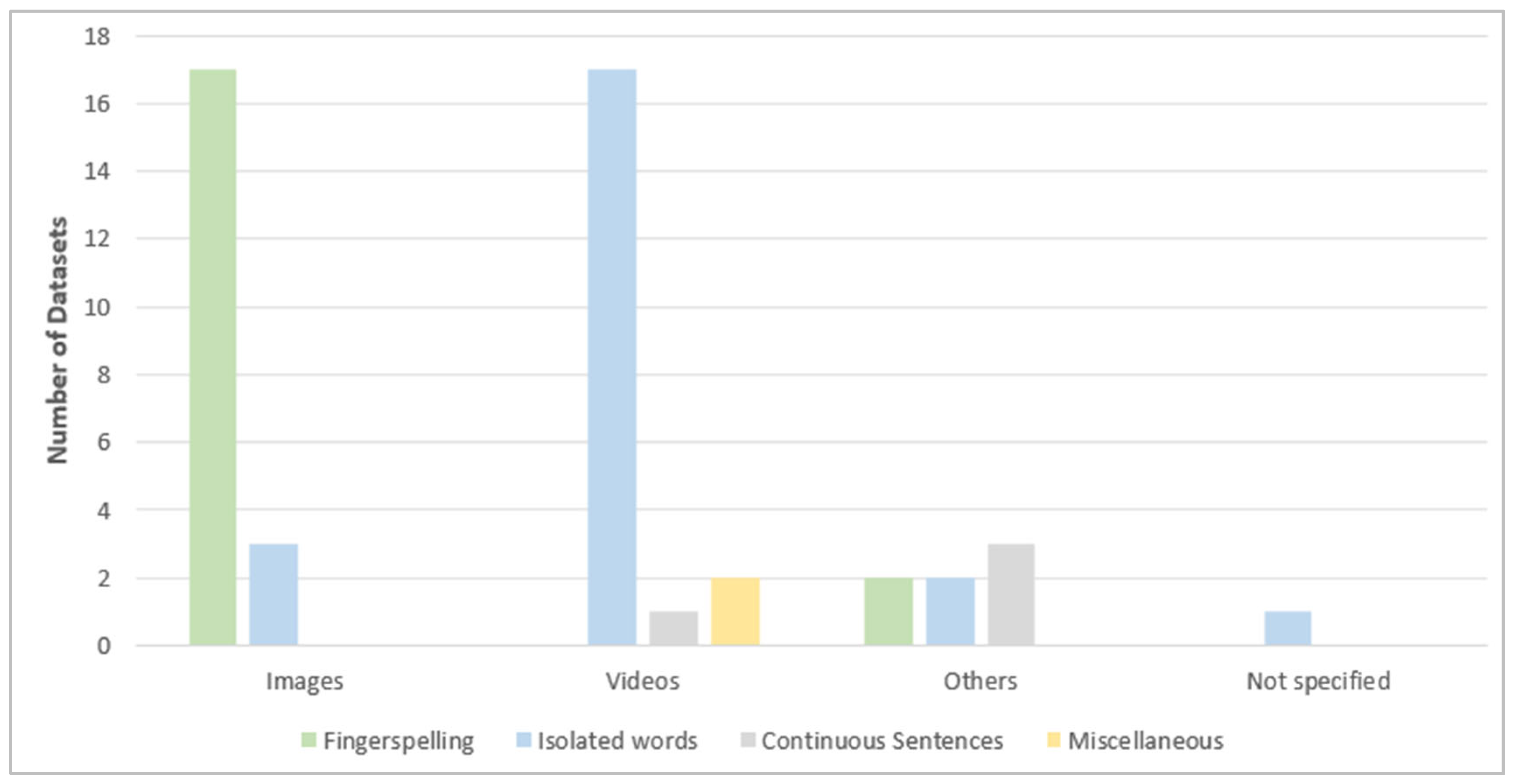 Sensors 24 07798 g020 Sensors 24 07798 g020