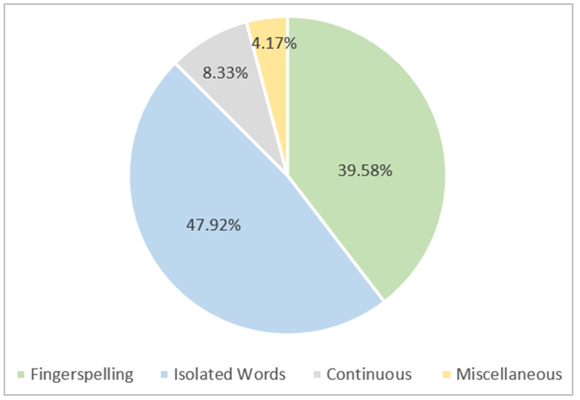 Sensors 24 07798 g022 Sensors 24 07798 g022