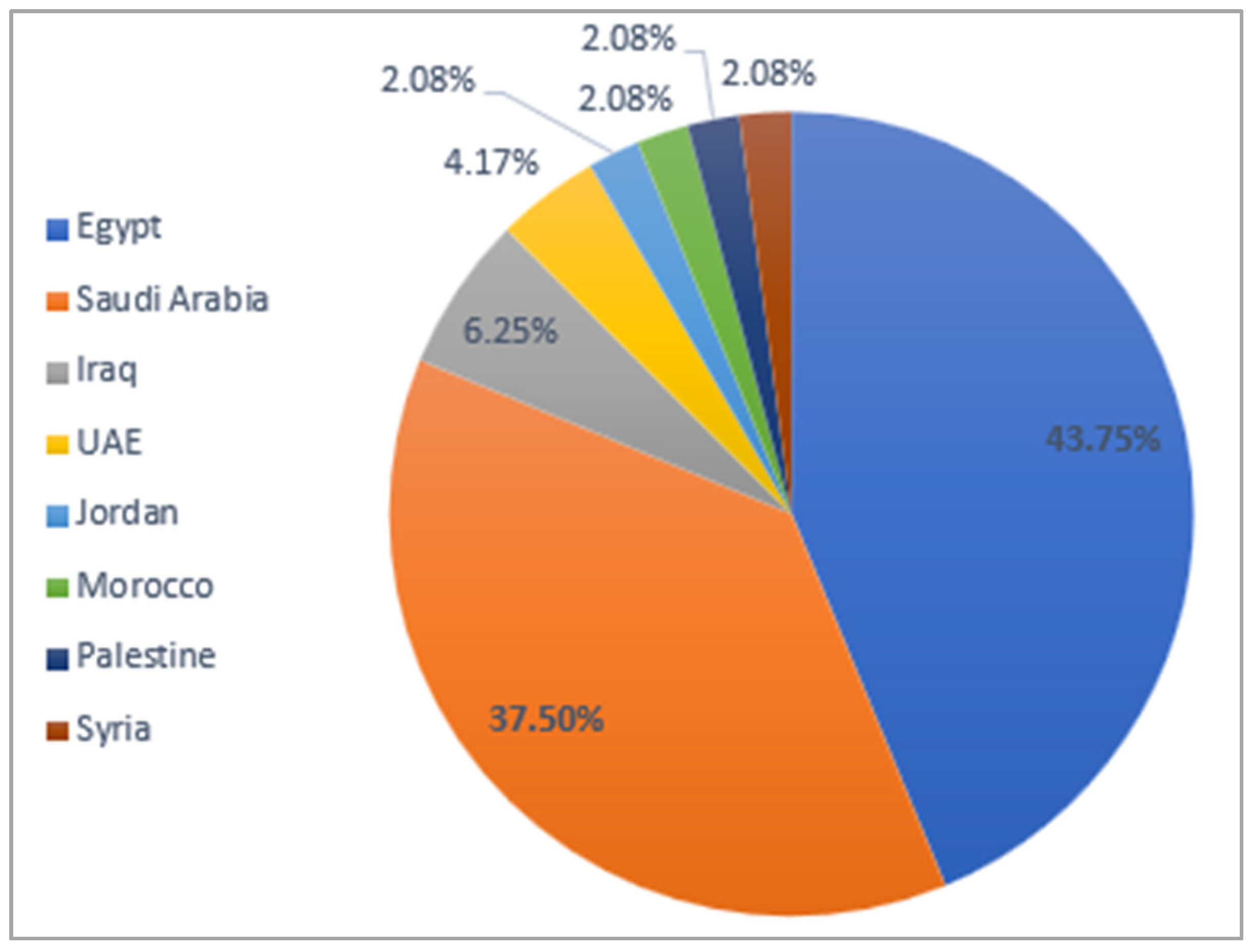 Sensors 24 07798 g023 Sensors 24 07798 g023