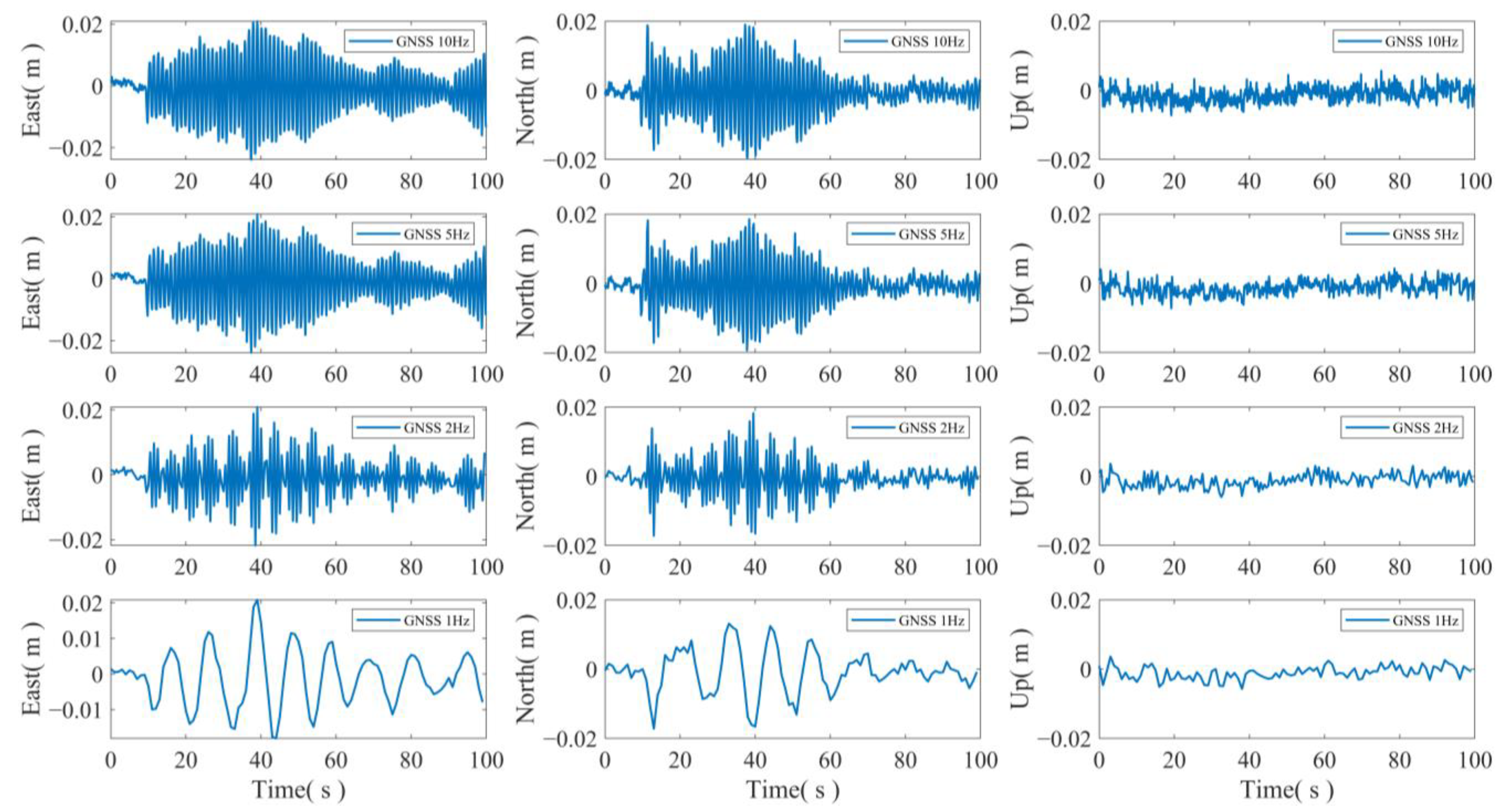 Sensors 24 07804 g006