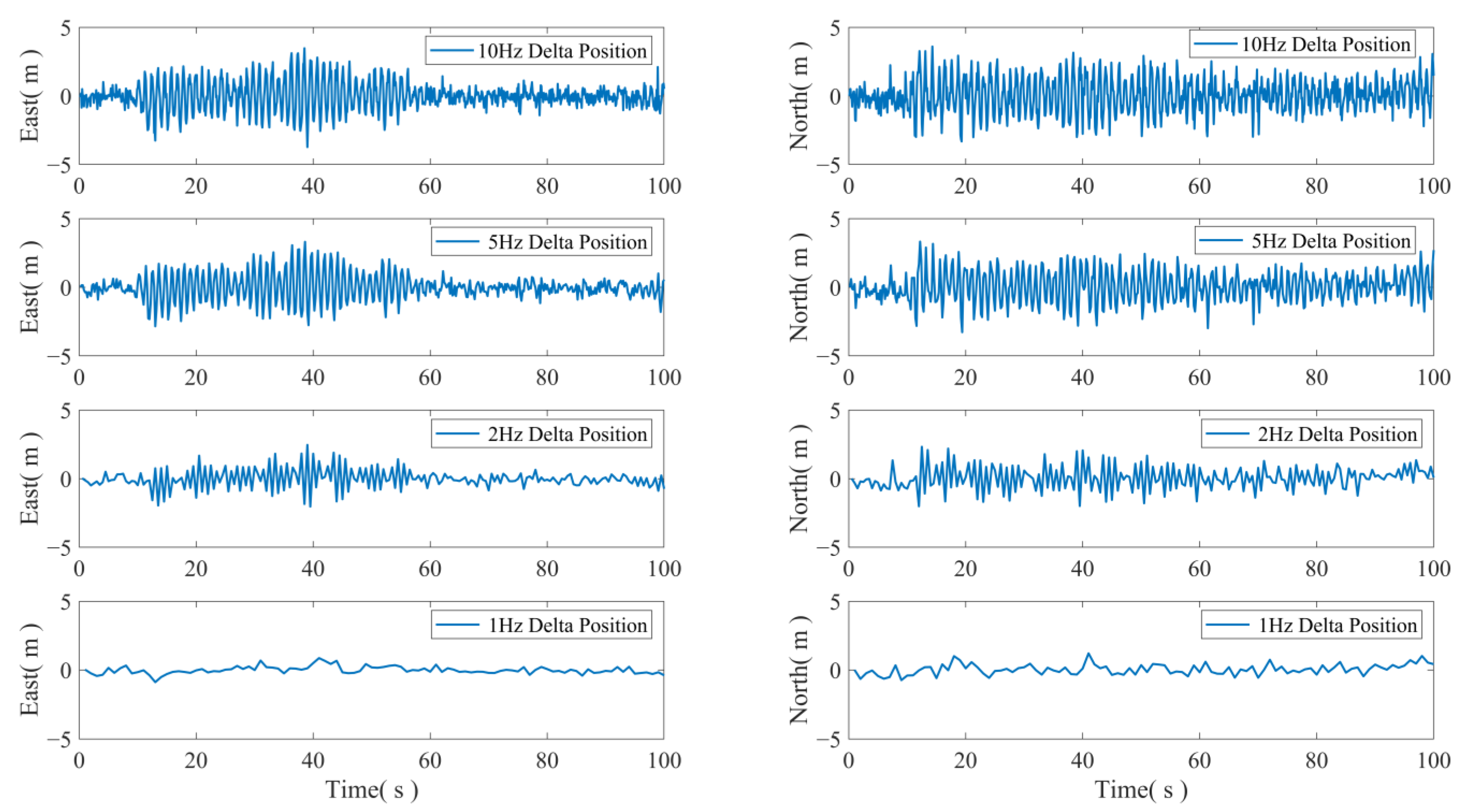 Sensors 24 07804 g008