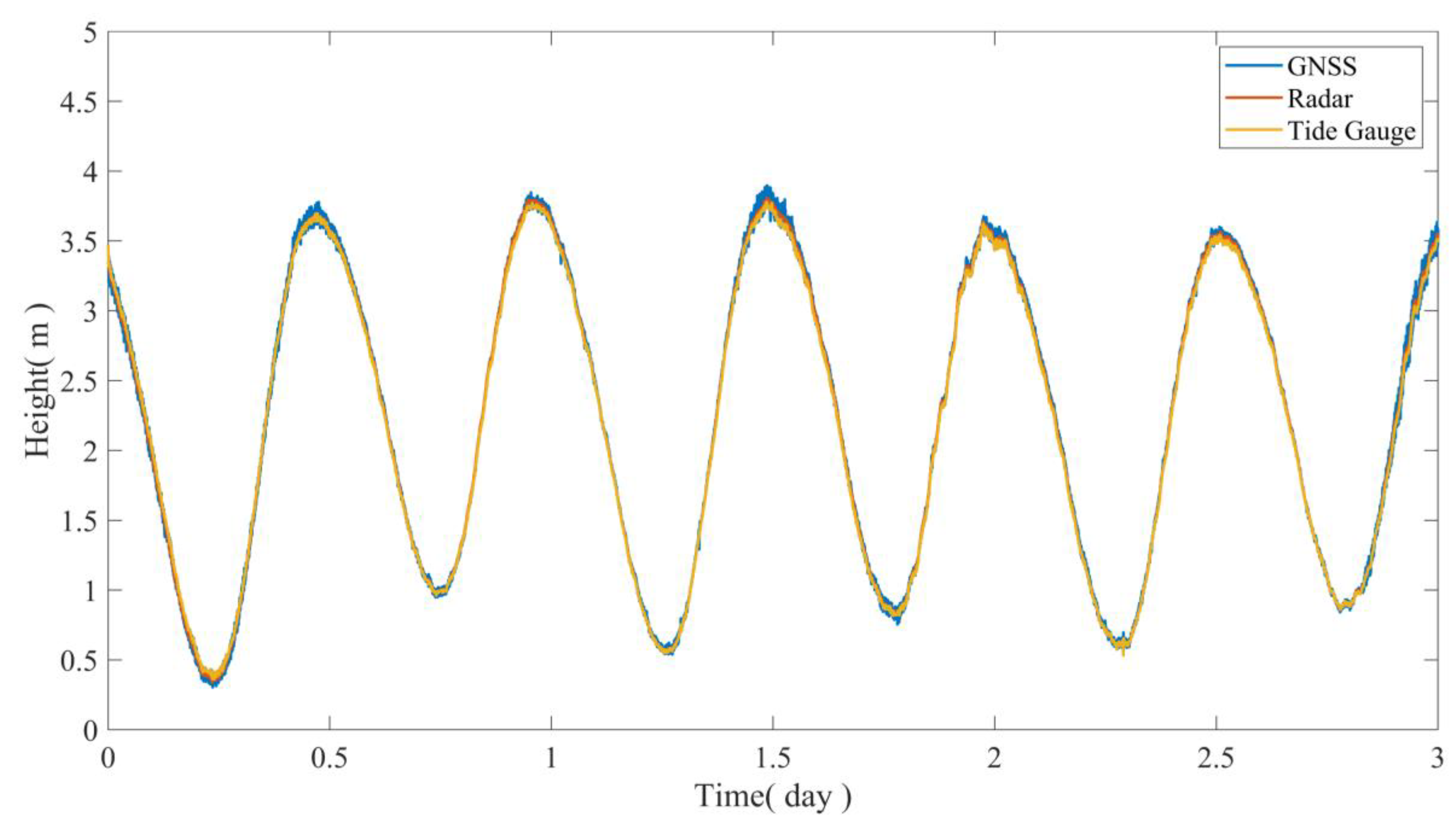 Sensors 24 07804 g012