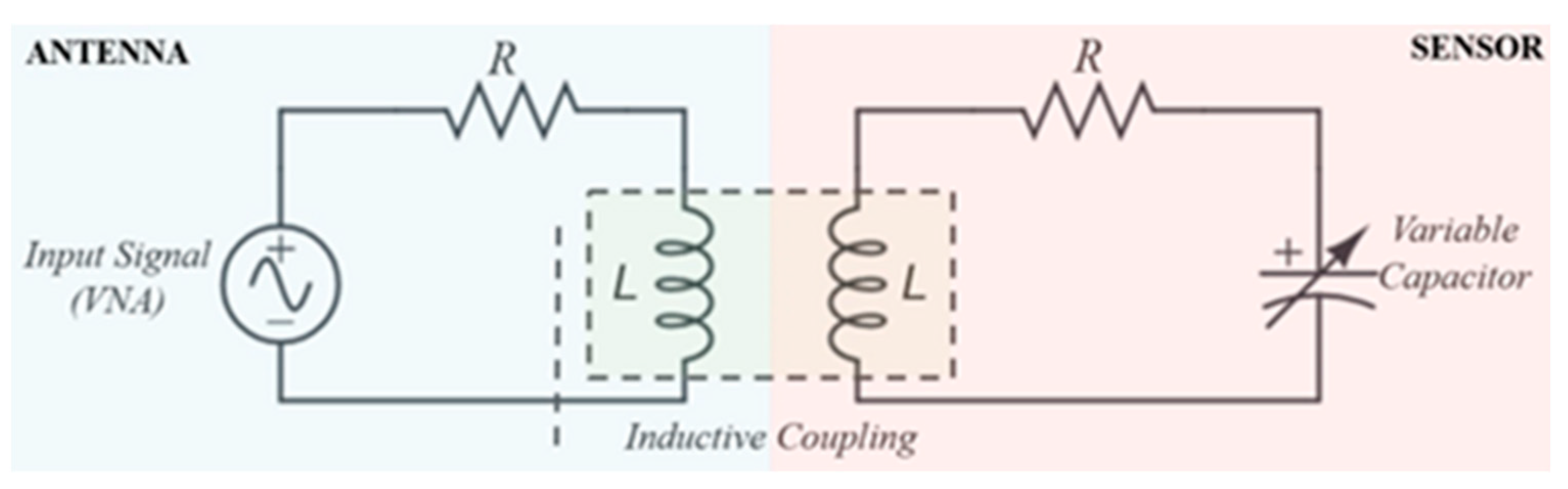 Sensors 24 07806 g001