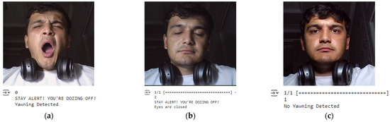 Real-Time Fatigue Detection Algorithms Using Machine Learning for ...