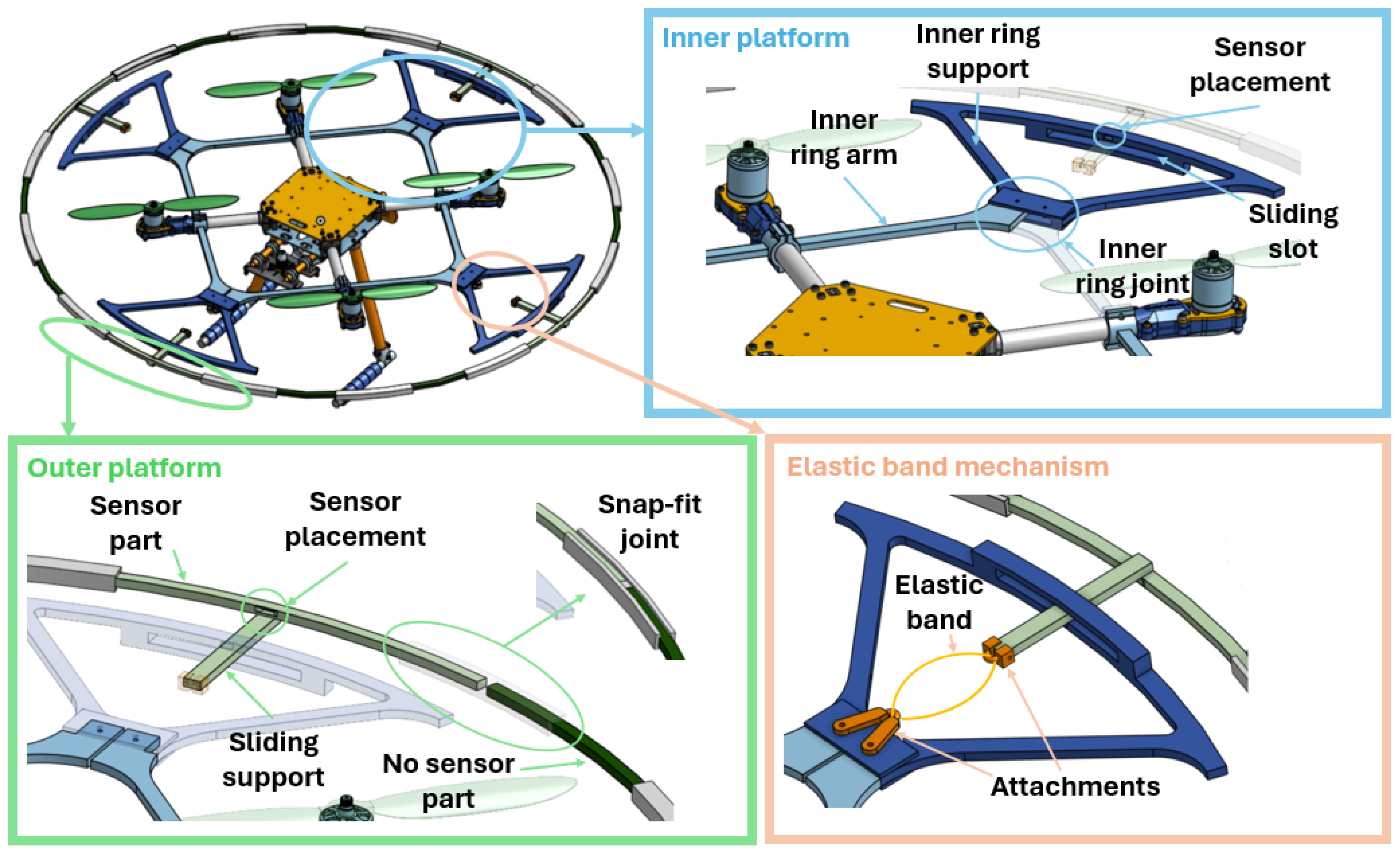 Sensors 24 07814 g001