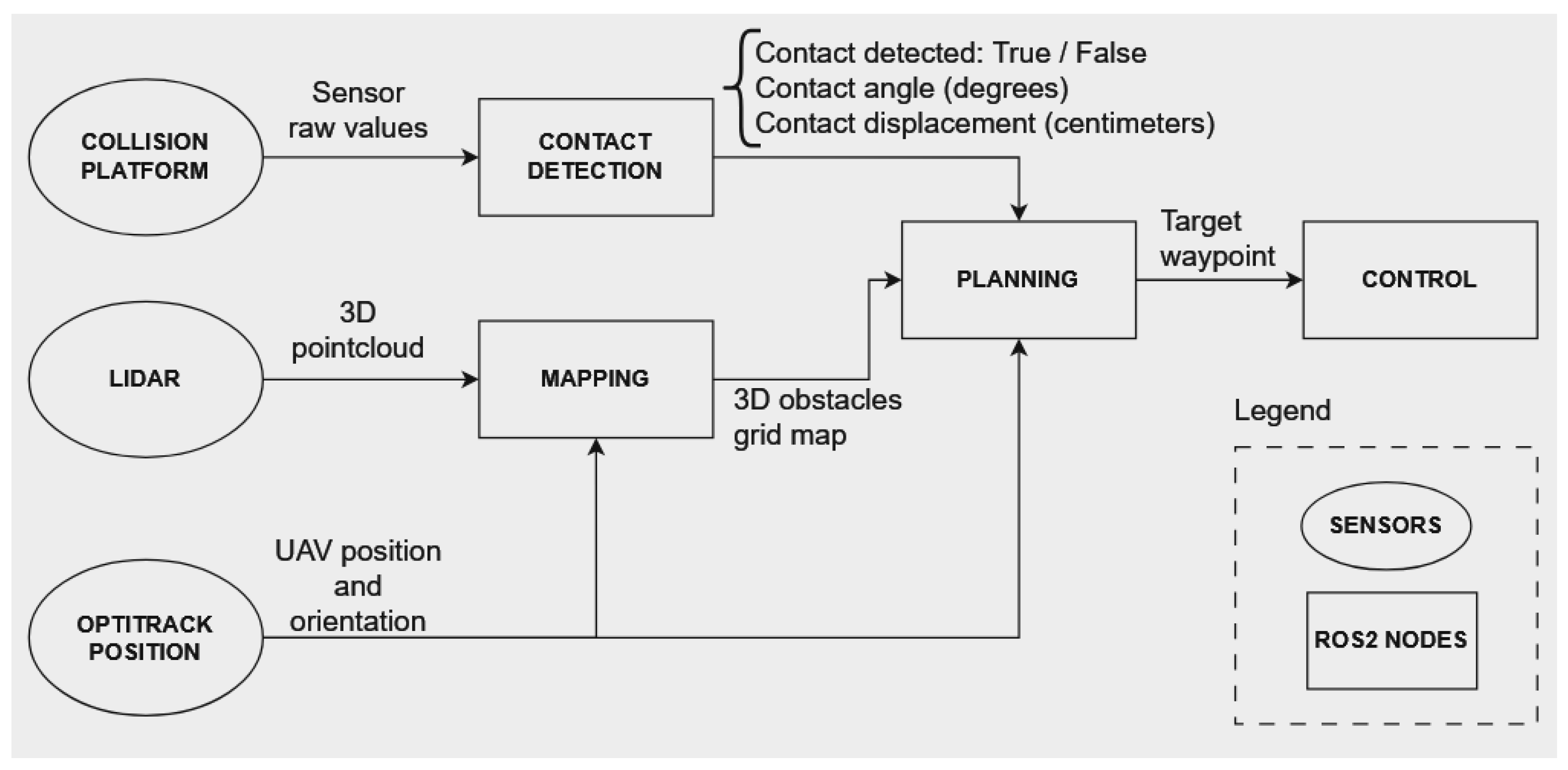 Sensors 24 07814 g008