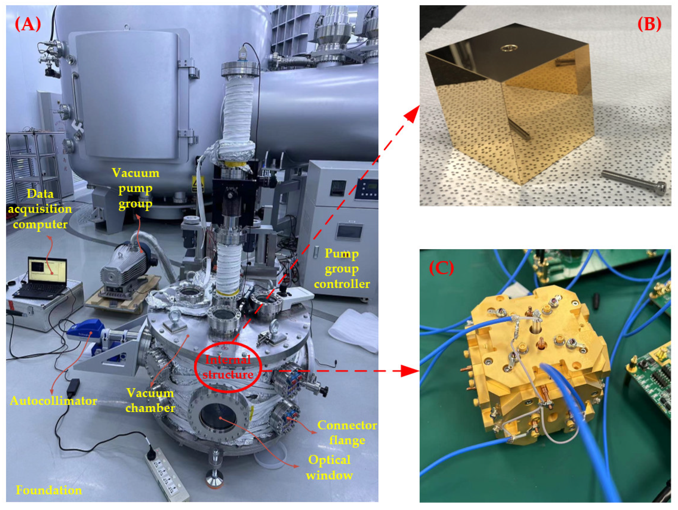 Sensors 24 07816 g006