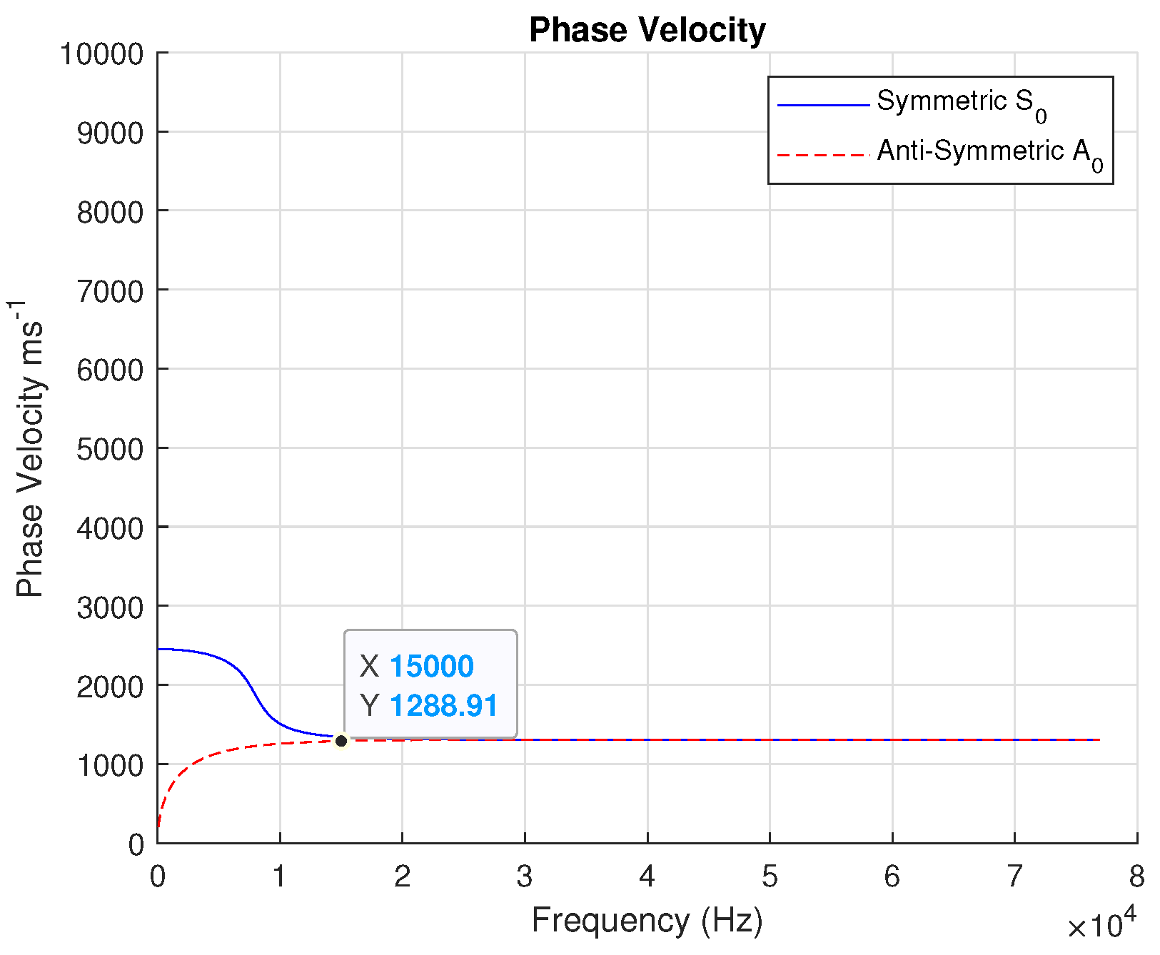 Sensors 24 07817 g003