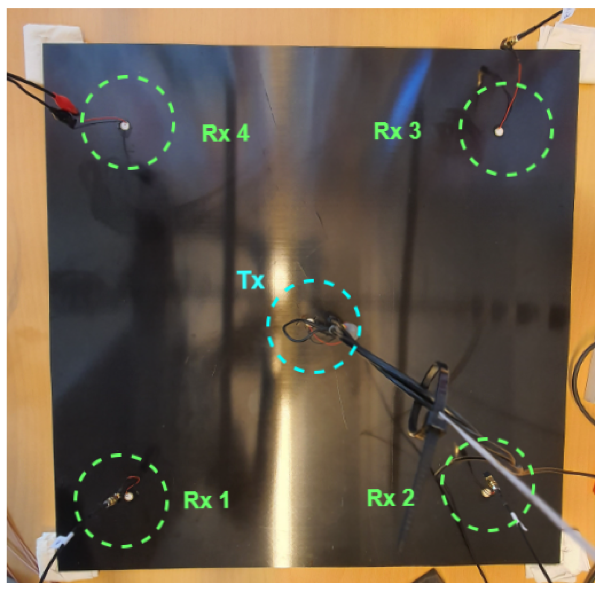 Sensors 24 07817 g008